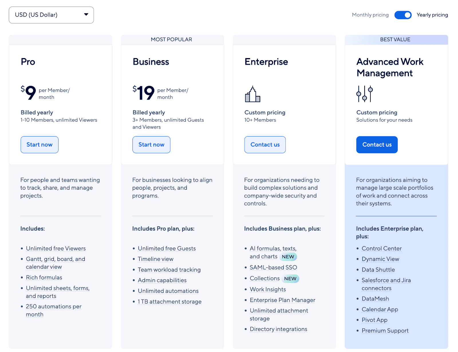 Overview of Smartsheet pricing plans