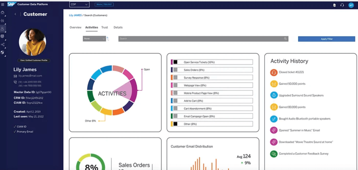SAP customer data platform