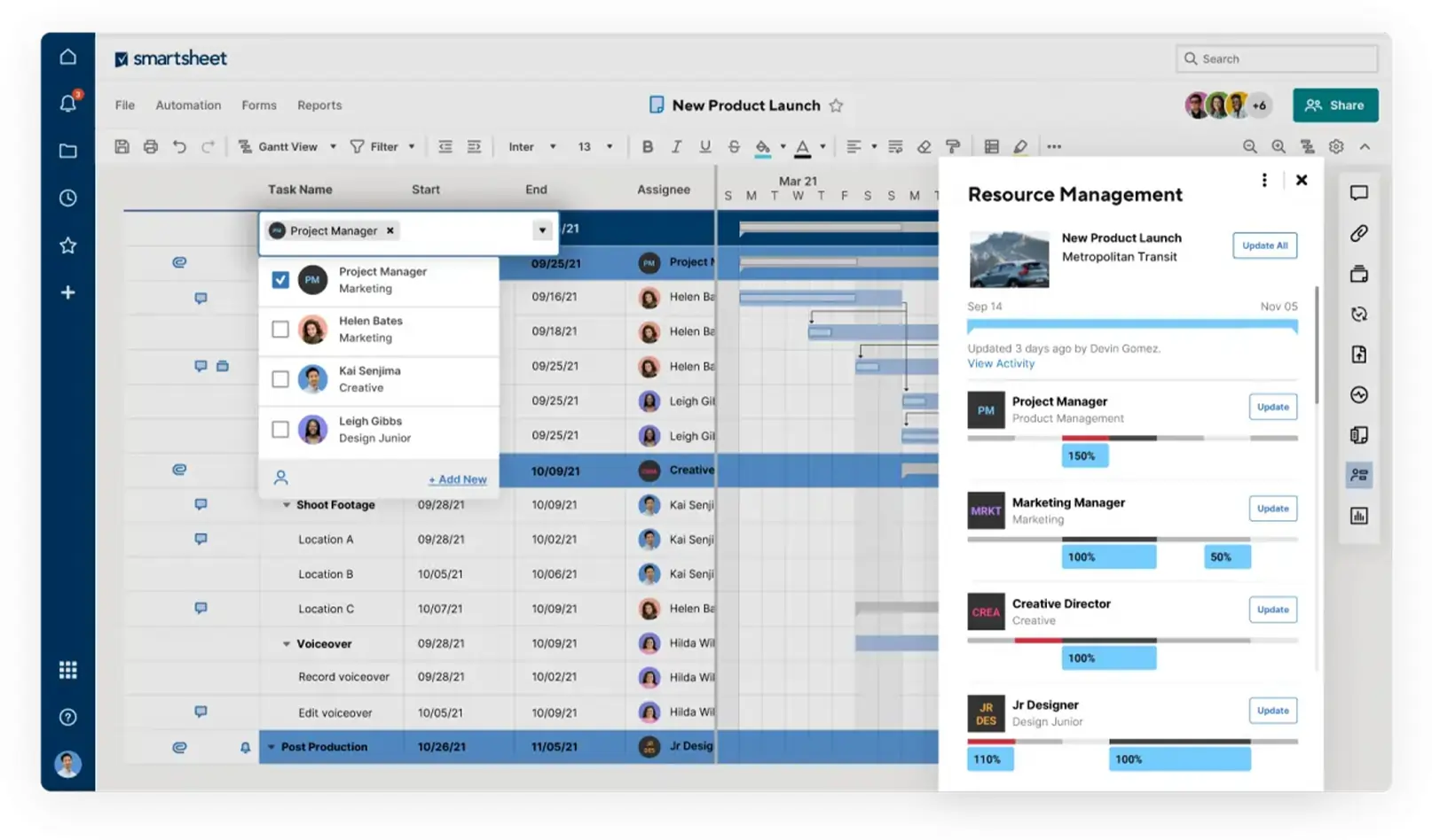 Smartsheet with AI-driven insights