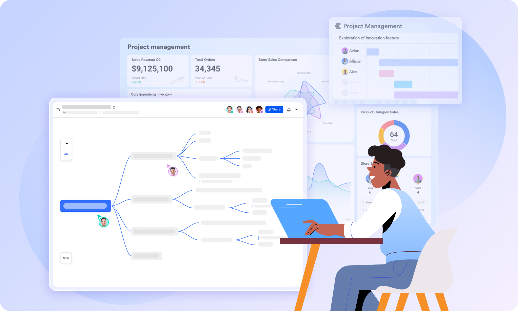 项目管理中的思维导图：以可视化方式规划项目