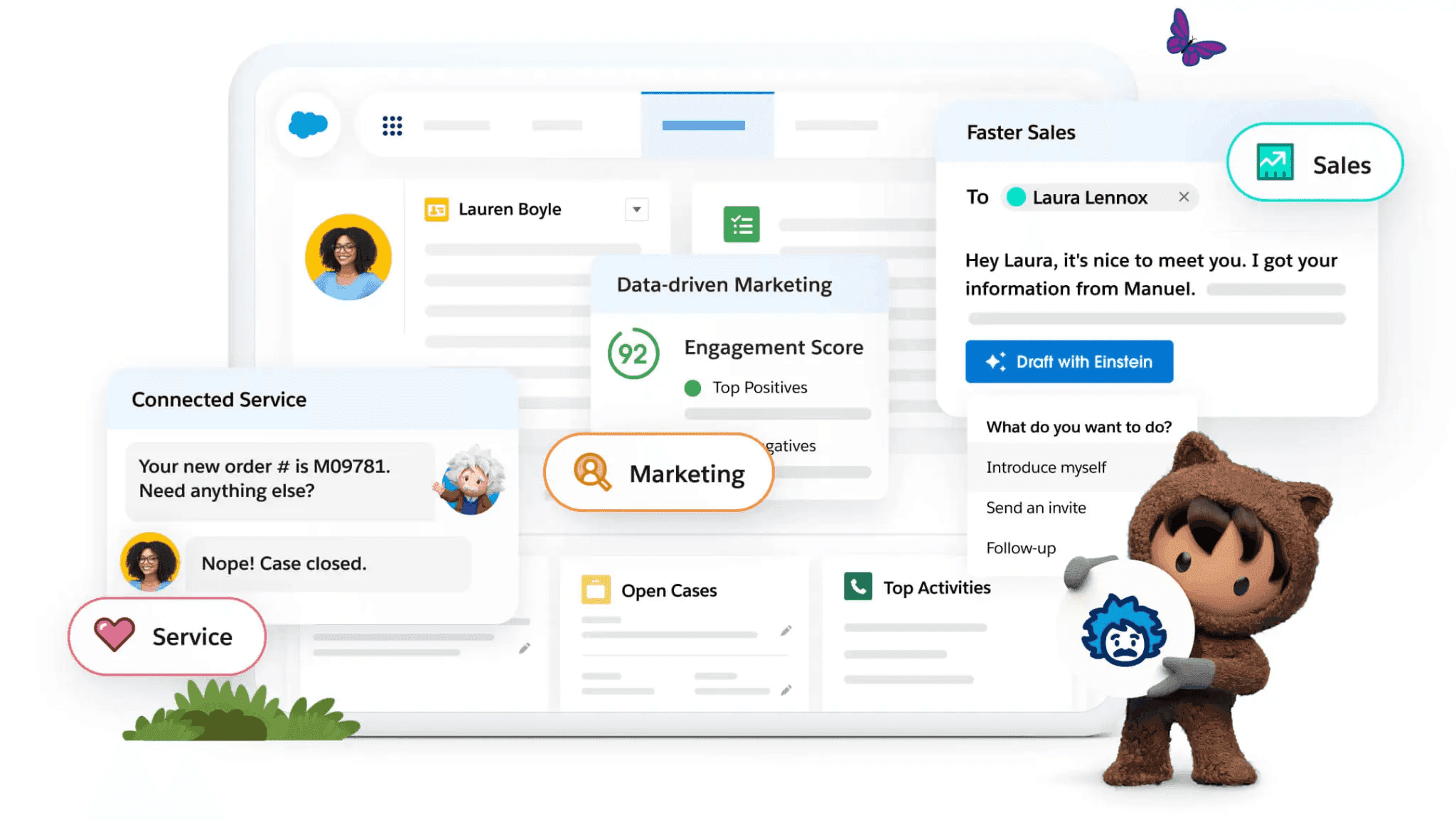 Salesforce Sales Cloud collaborative CRM