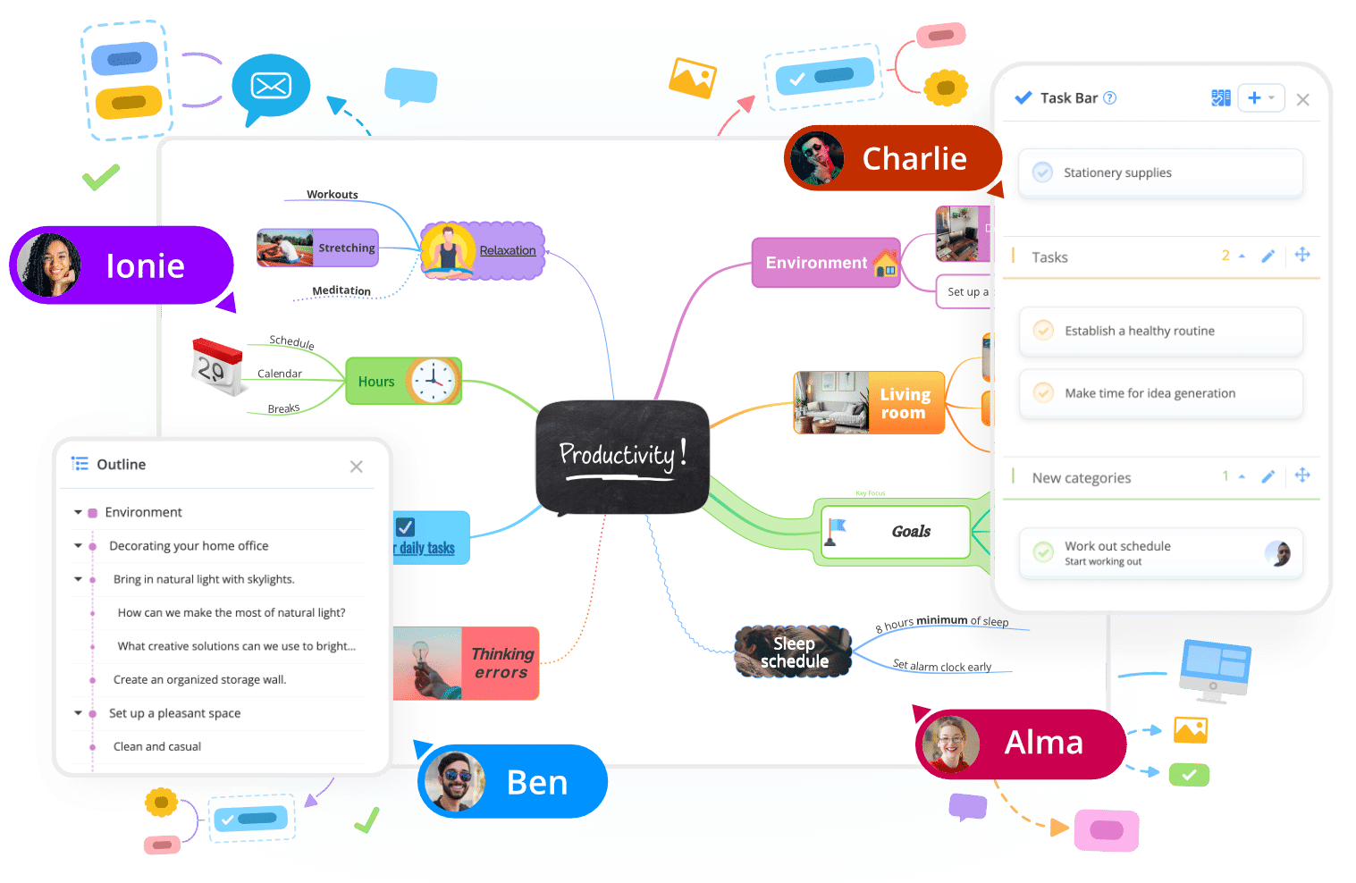 Ayoa: Best for neuroinclusive and organic visual thinking styles