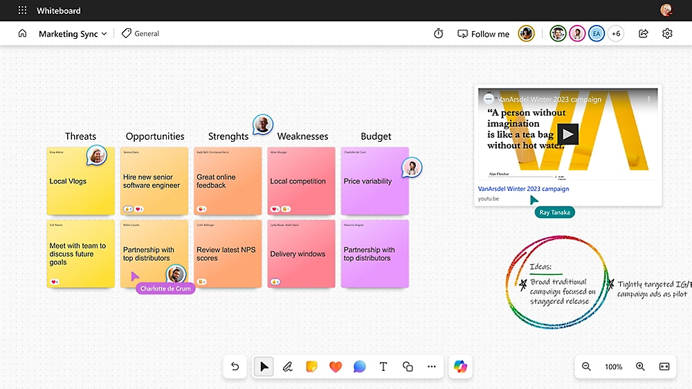 Microsoft Whiteboard overview