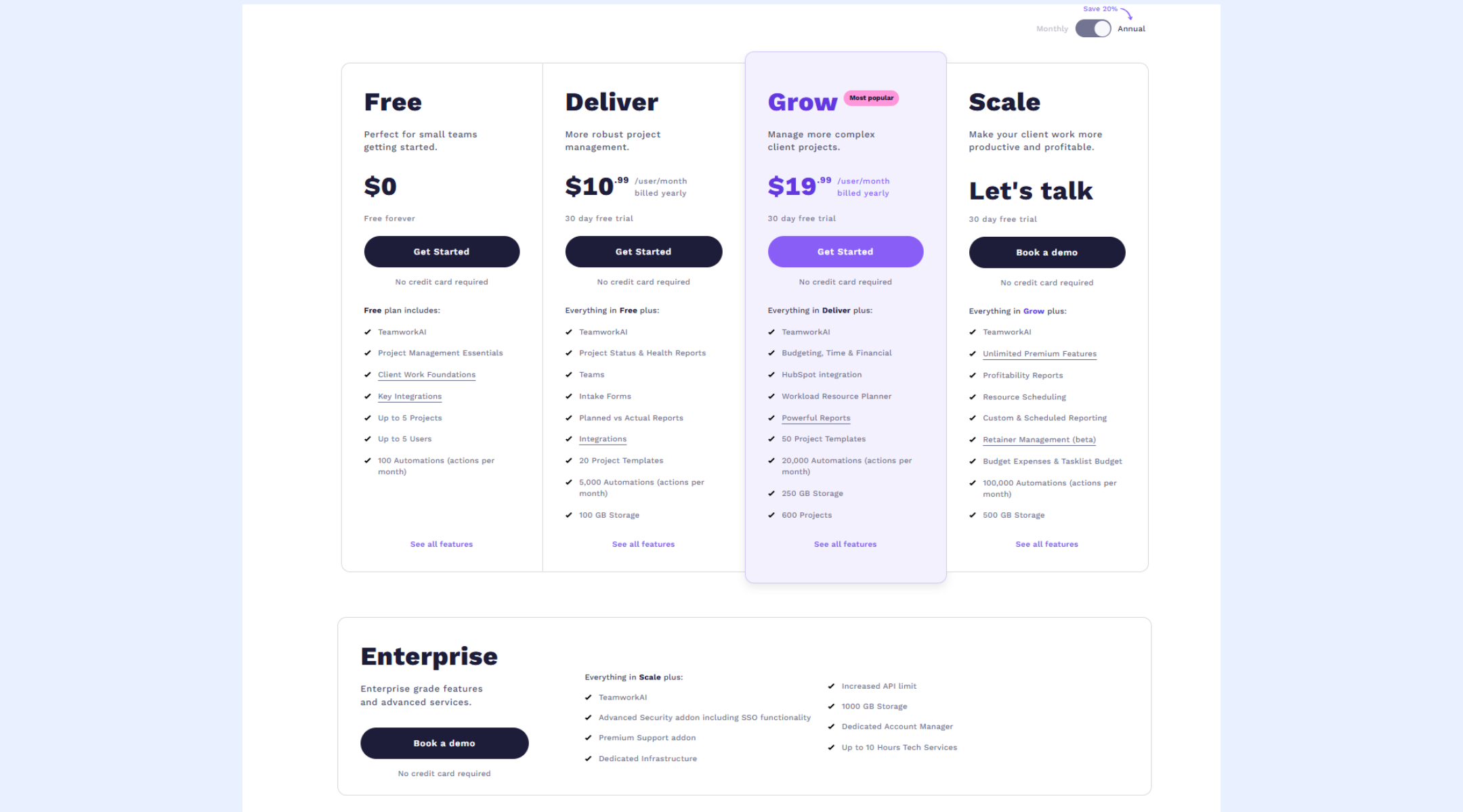 Teamwork pricing plan