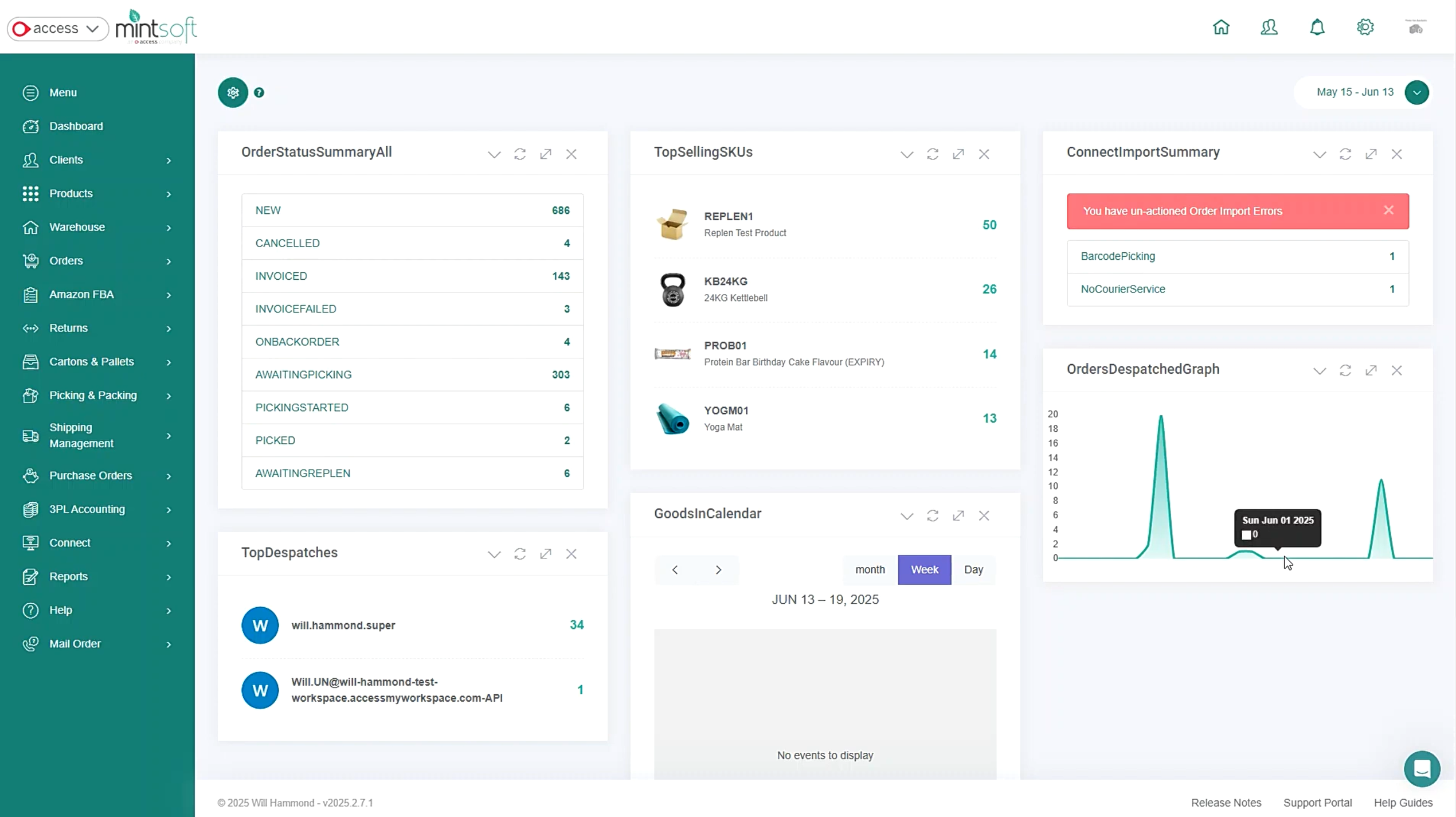 Mintsoft interface showing order flow, picking lists, and courier integrations