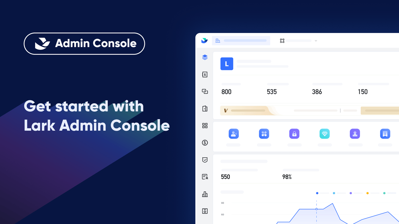 Admin Console: A beginner's guide
