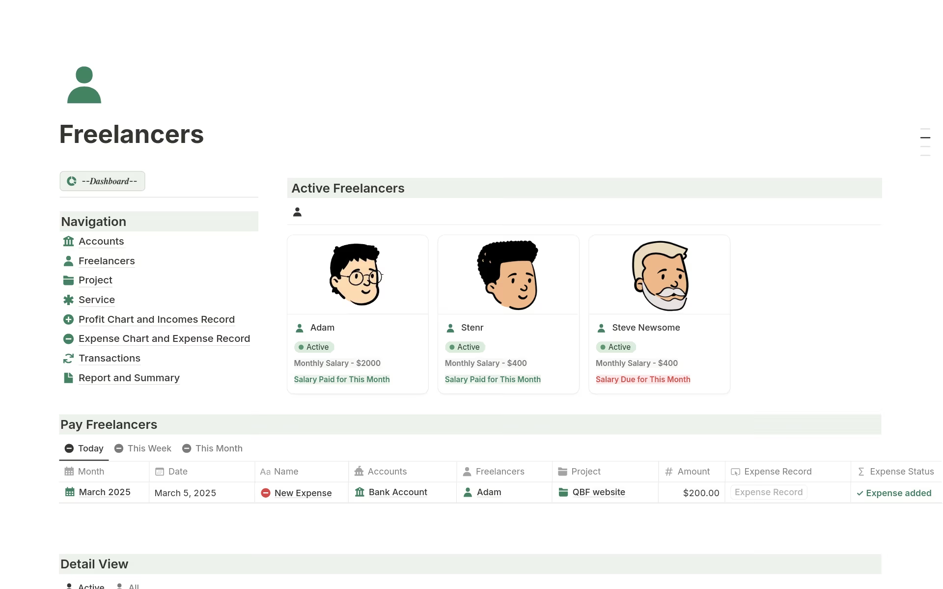 Template for individual contributors and freelancers