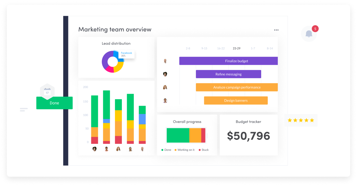 Monday.com for work operating system for team collaboration