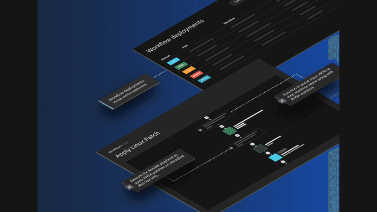 IBM BPM cloud supports wise business process management