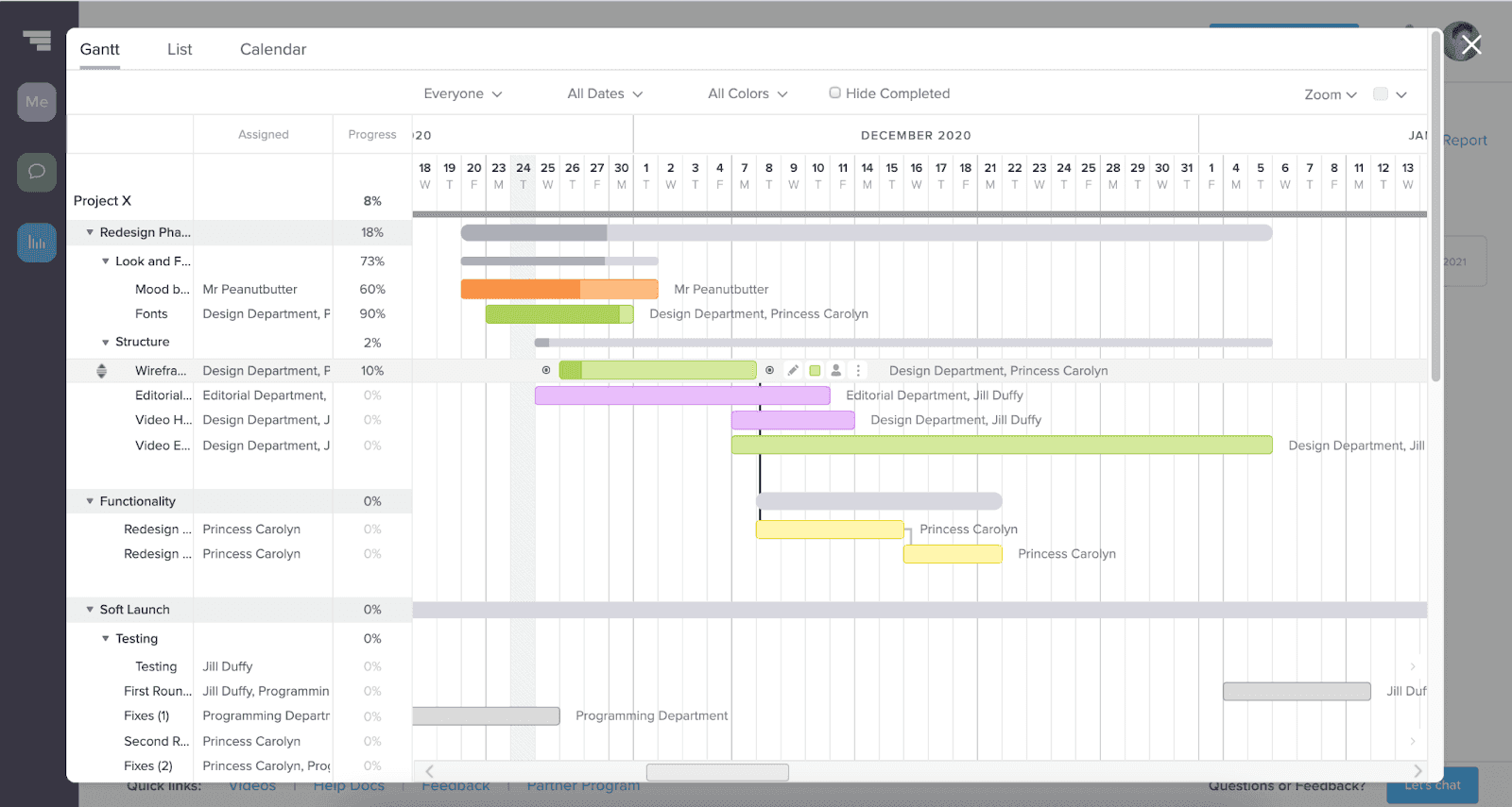 TeamGantt dashboard review&nbsp;