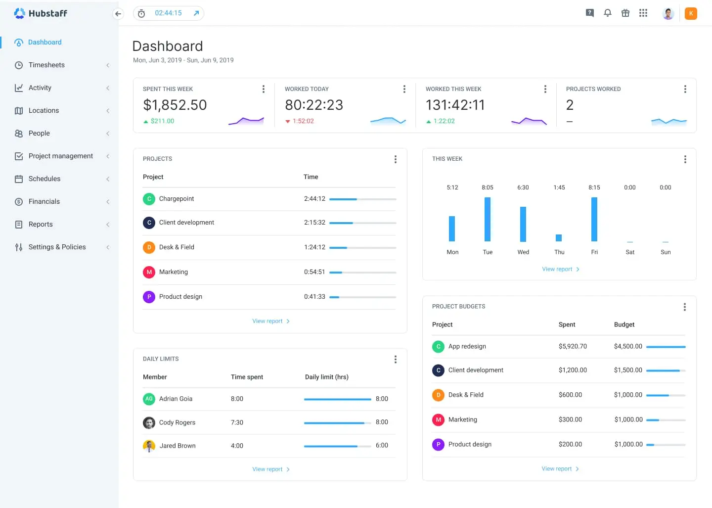 Hubstaff web-based time tracker