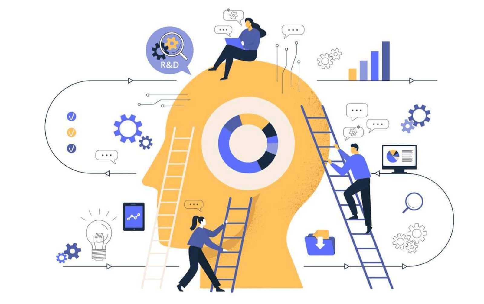 AI in knowledge management