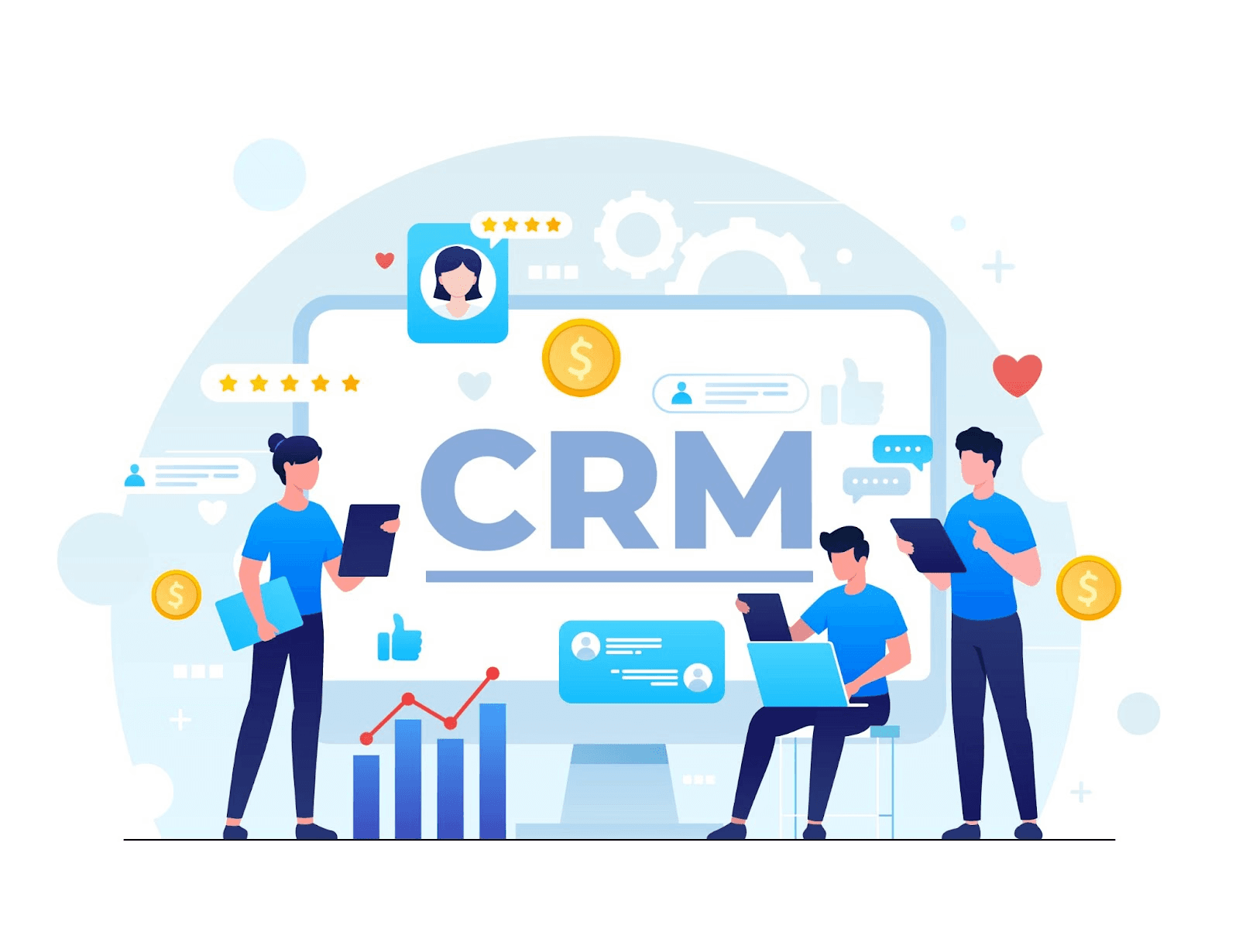 Customer relationship management