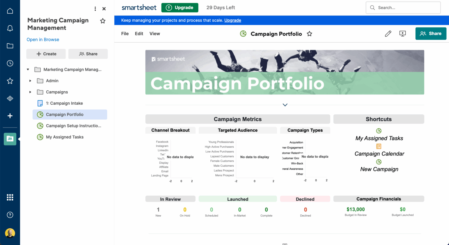 Smartsheet work management platform