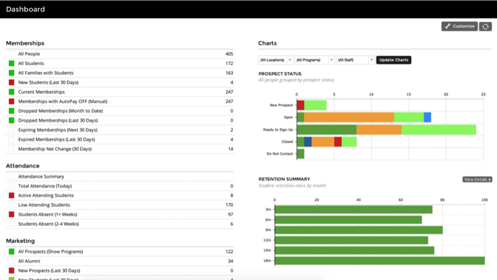 CRM in Zen Planner