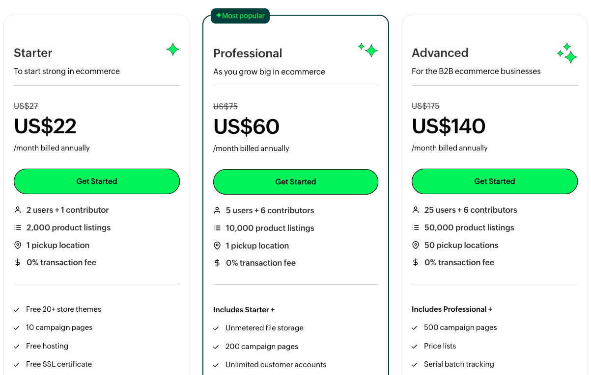 Screenshot of Zoho Commerce pricing page