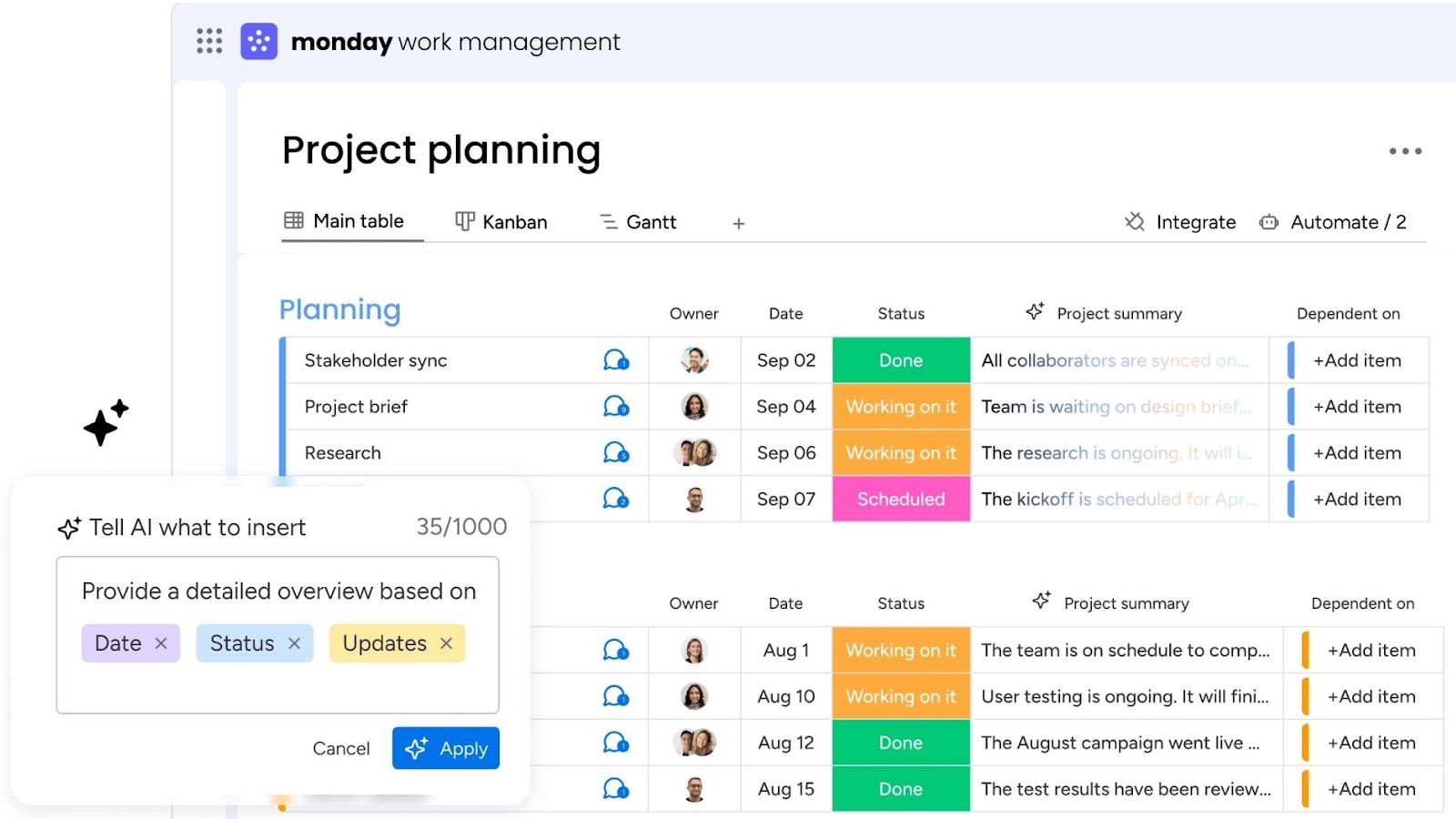 Monday.com's vibrant, customizable project board