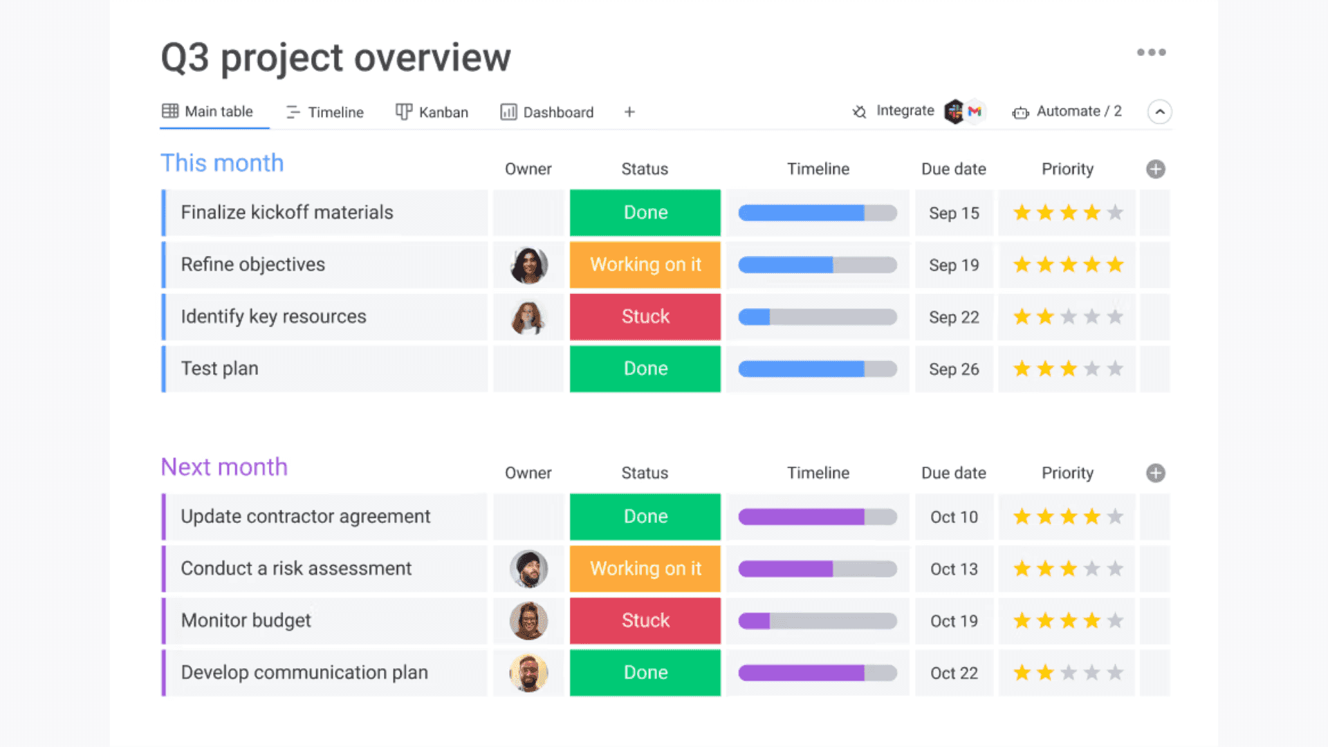 Monday.com interface displaying tasks&nbsp;