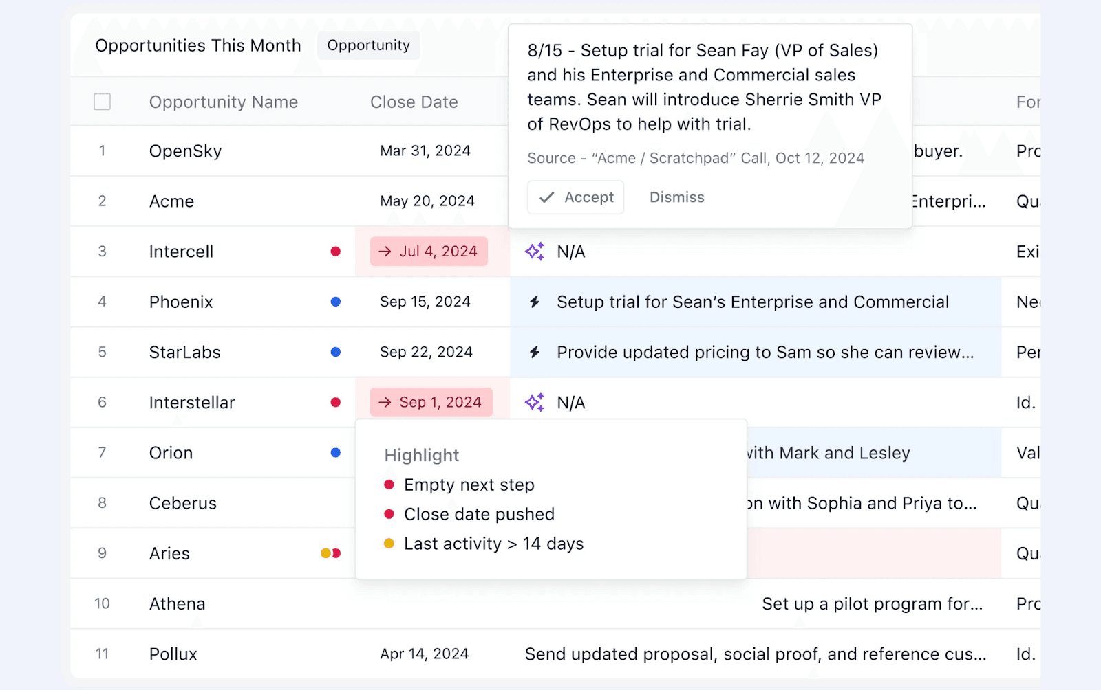 AI-native sheets and sales notes in Scratchpad