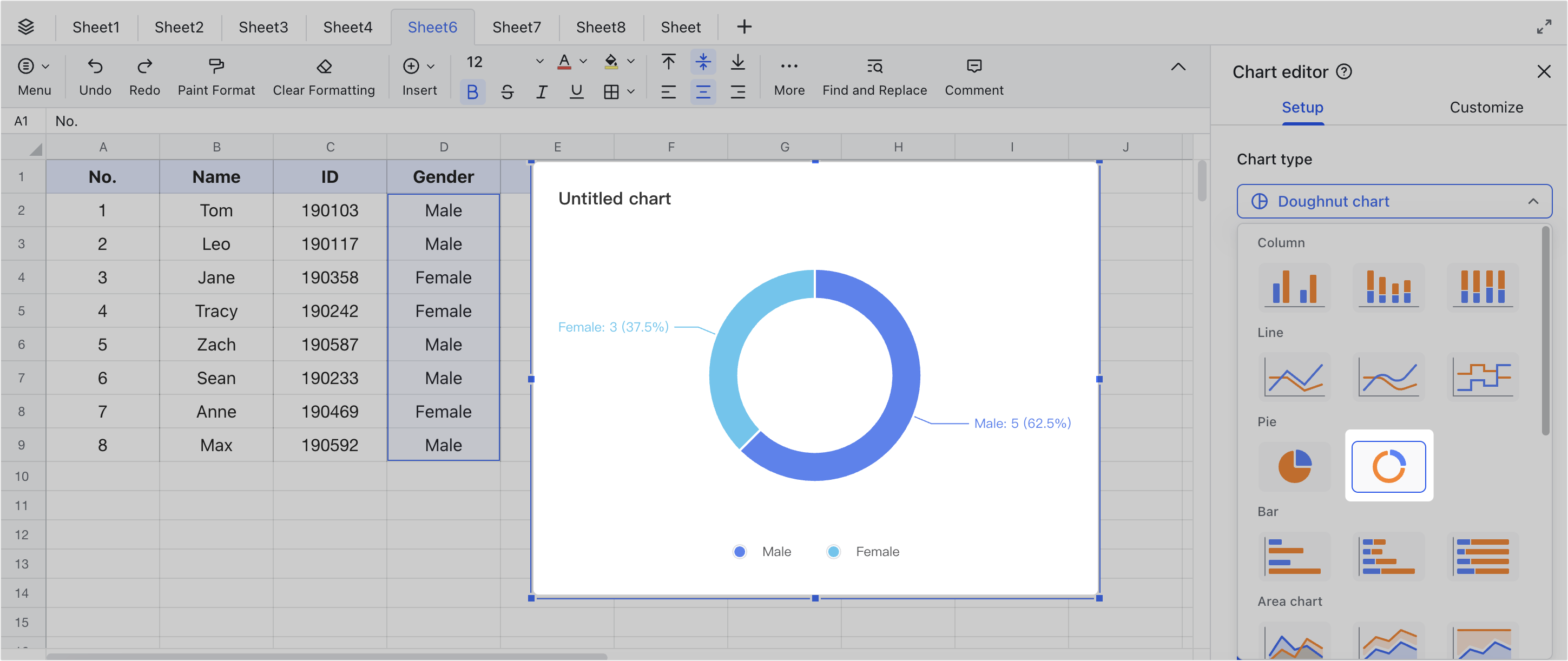 Use pie charts in Sheets