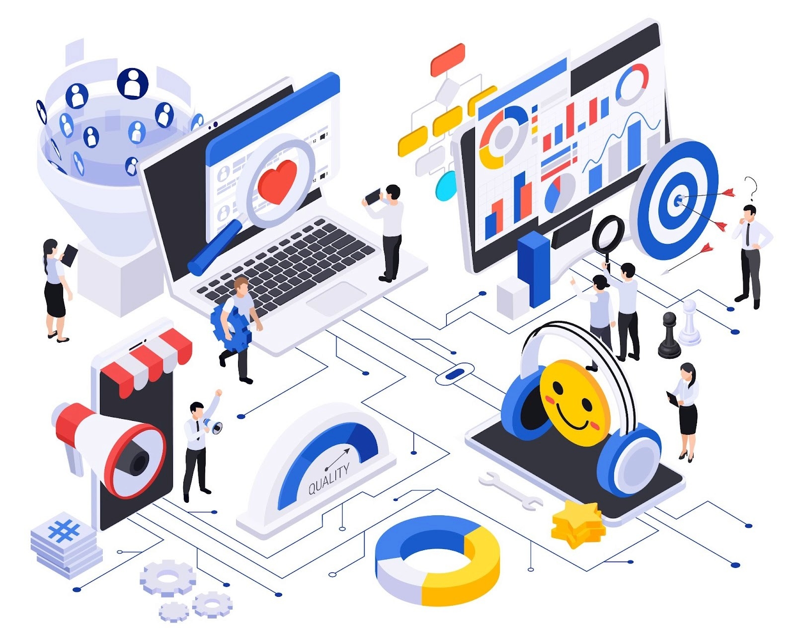 CRM experience