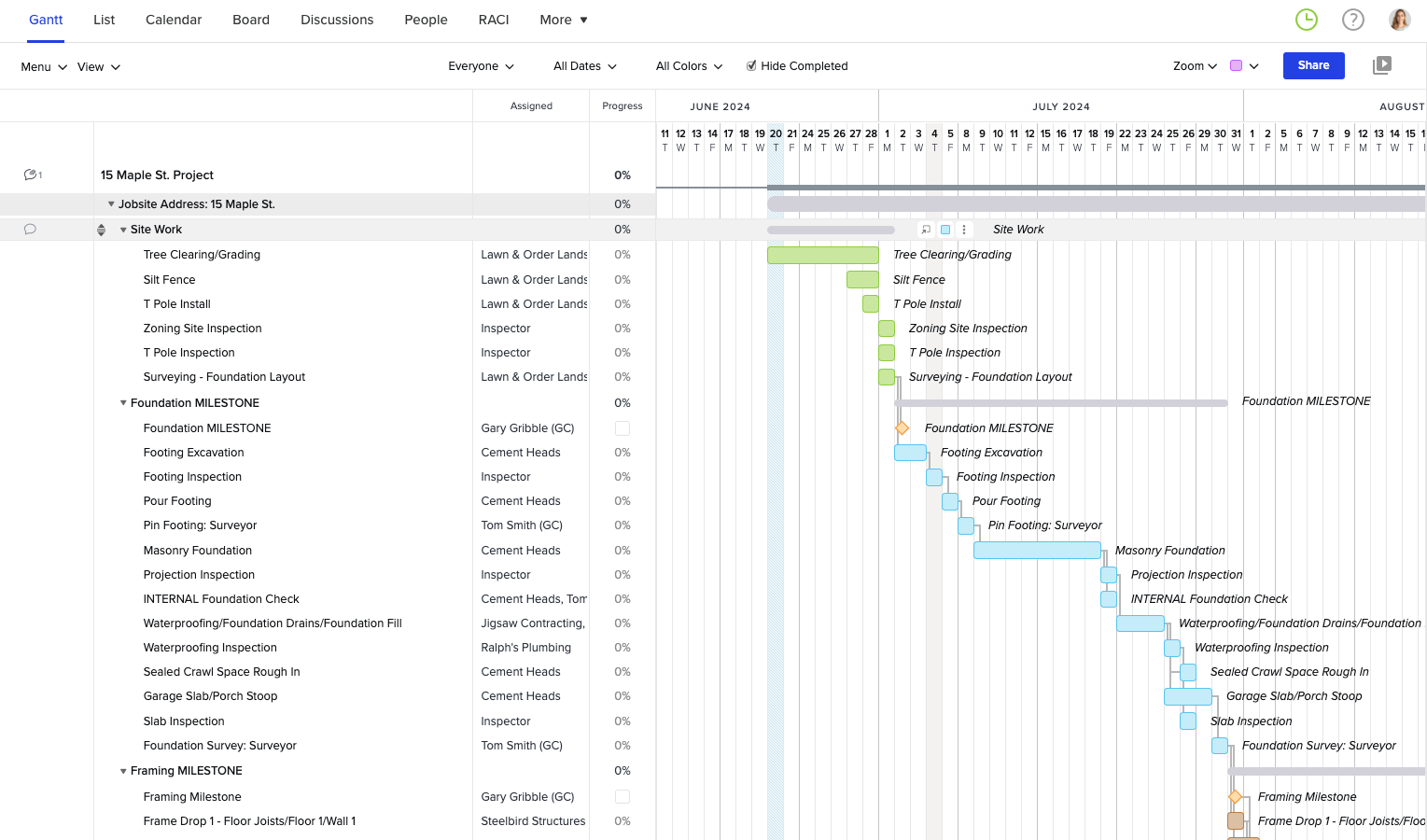 Procore construction management using Gantt chart