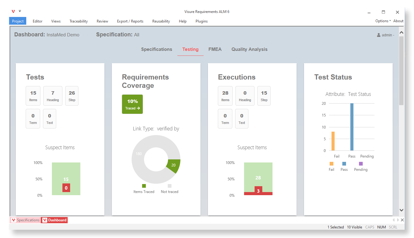 Interface of Visure's dashboard