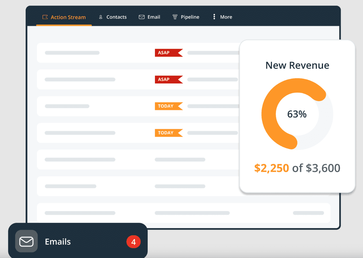 Interface of OnePageCRM
