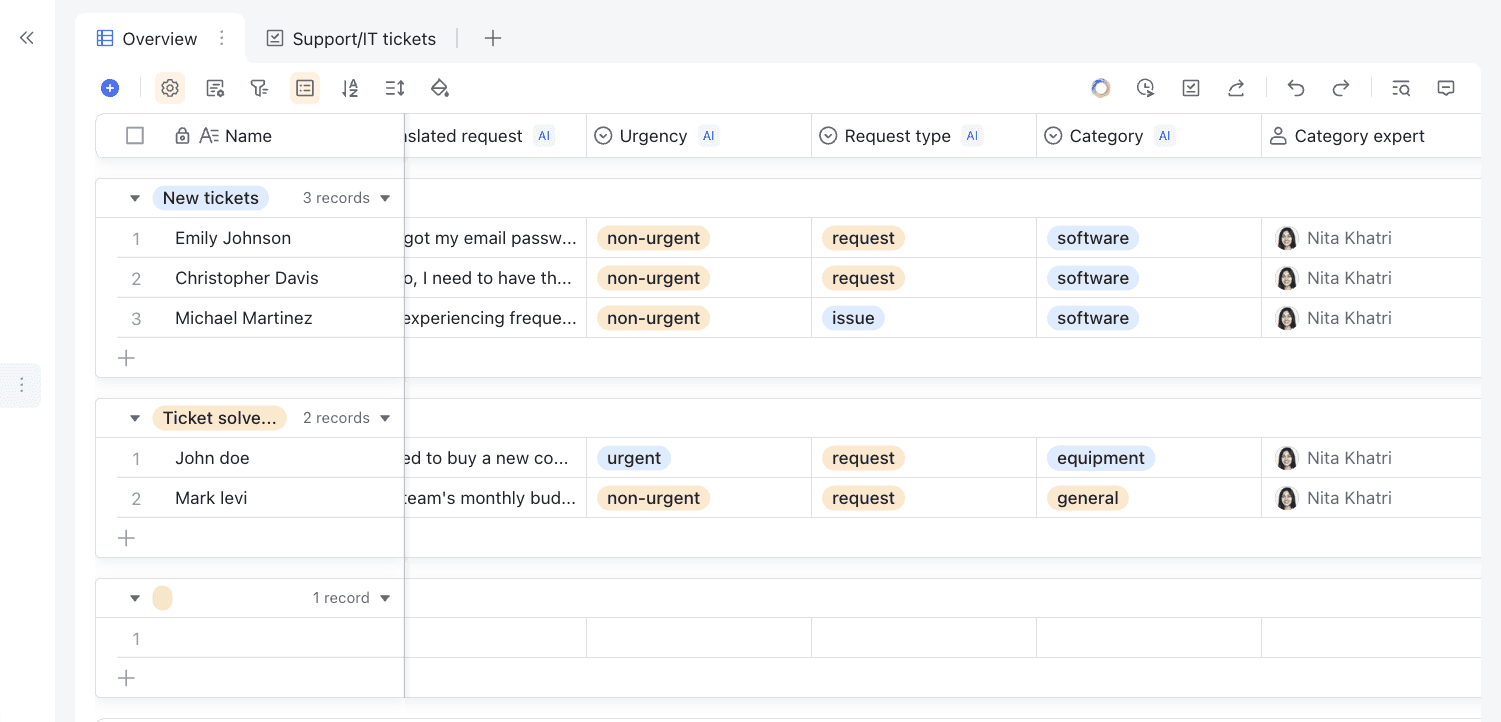 AI categorization and summarization