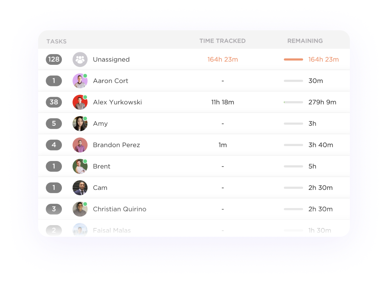 Explore ClickUp time tracking's pricing plans