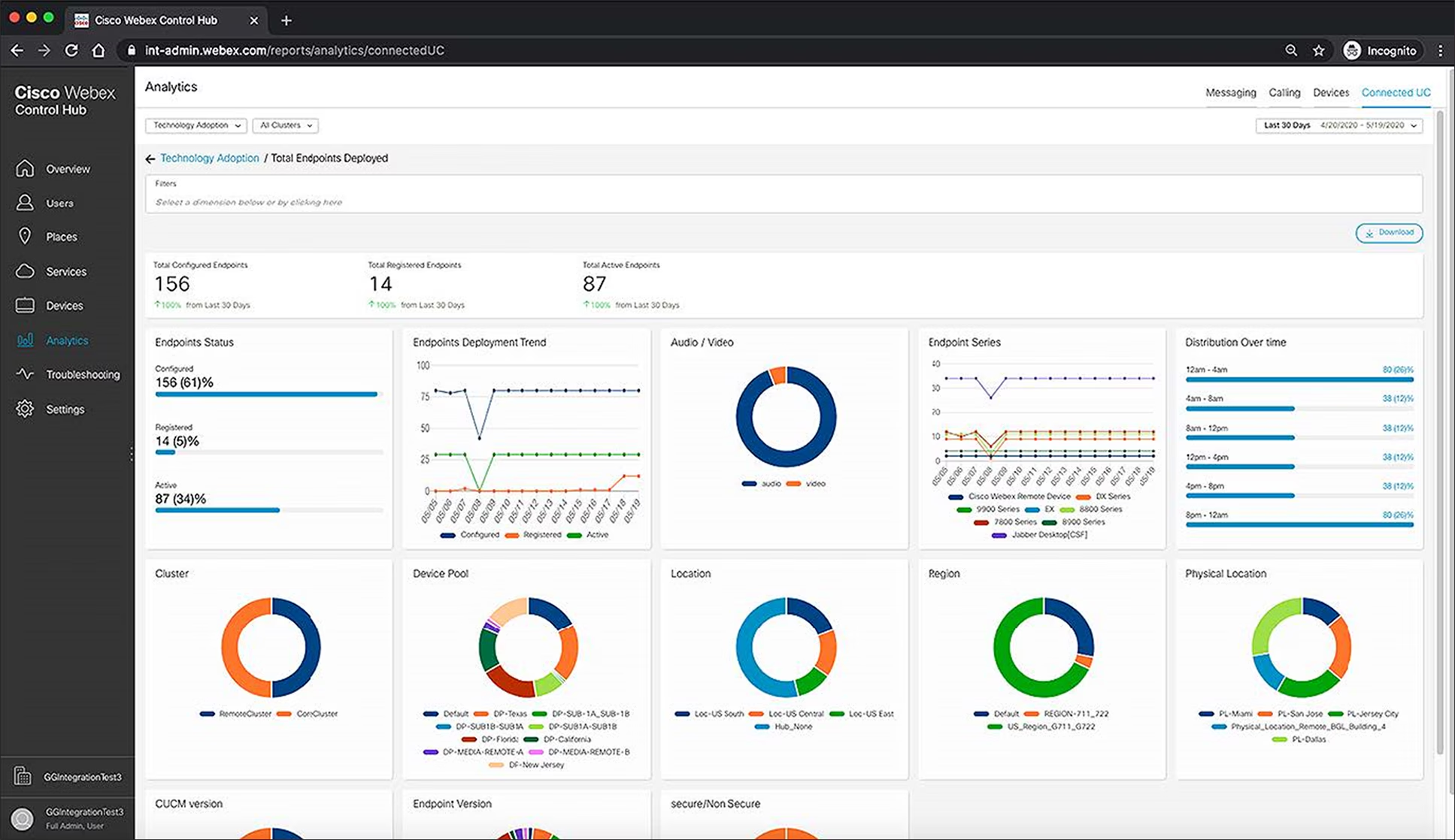 Cisco Webex is a secure enterprise powerhouse