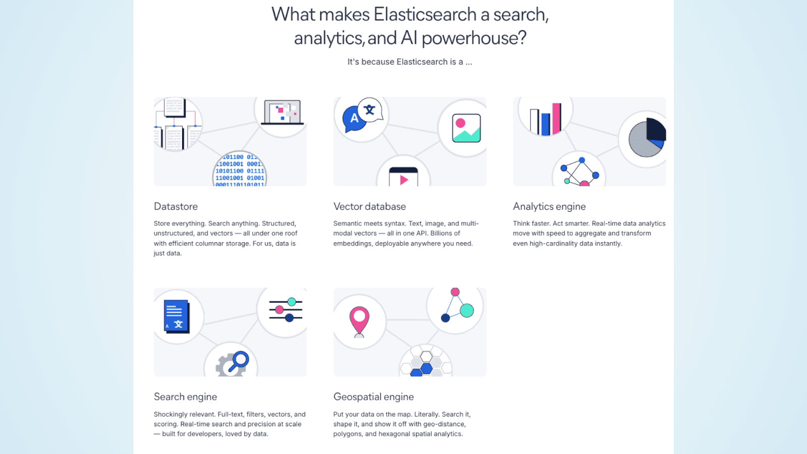 Elastic Enterprise Search empowers enterprise search