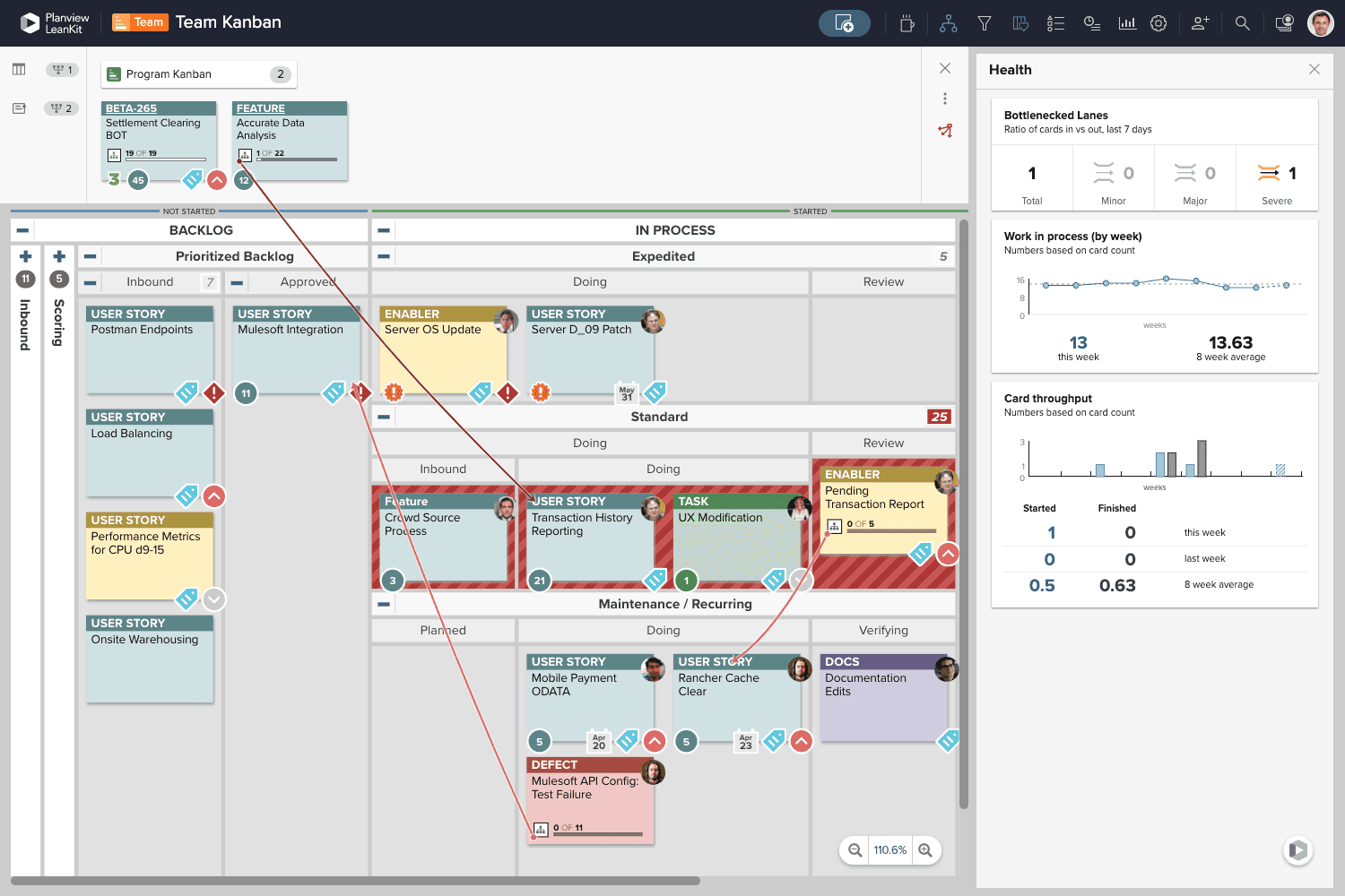 planview project management&nbsp;