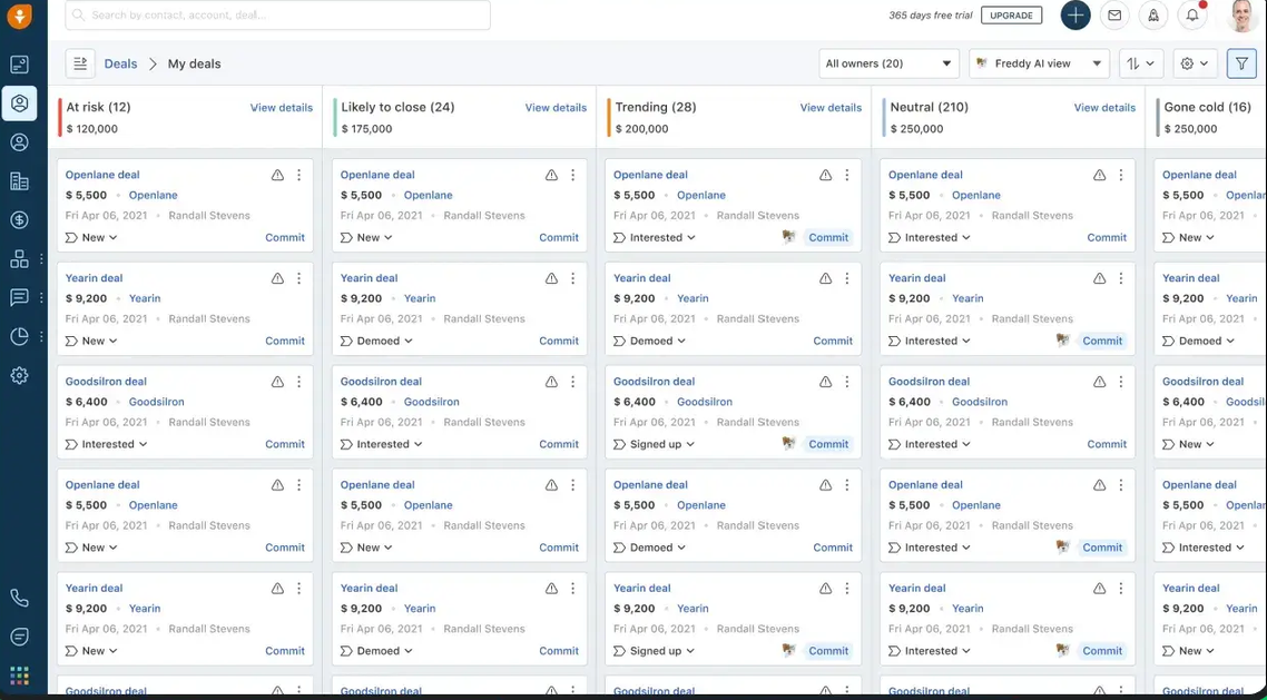 Freshsales as a sales pipeline management tool