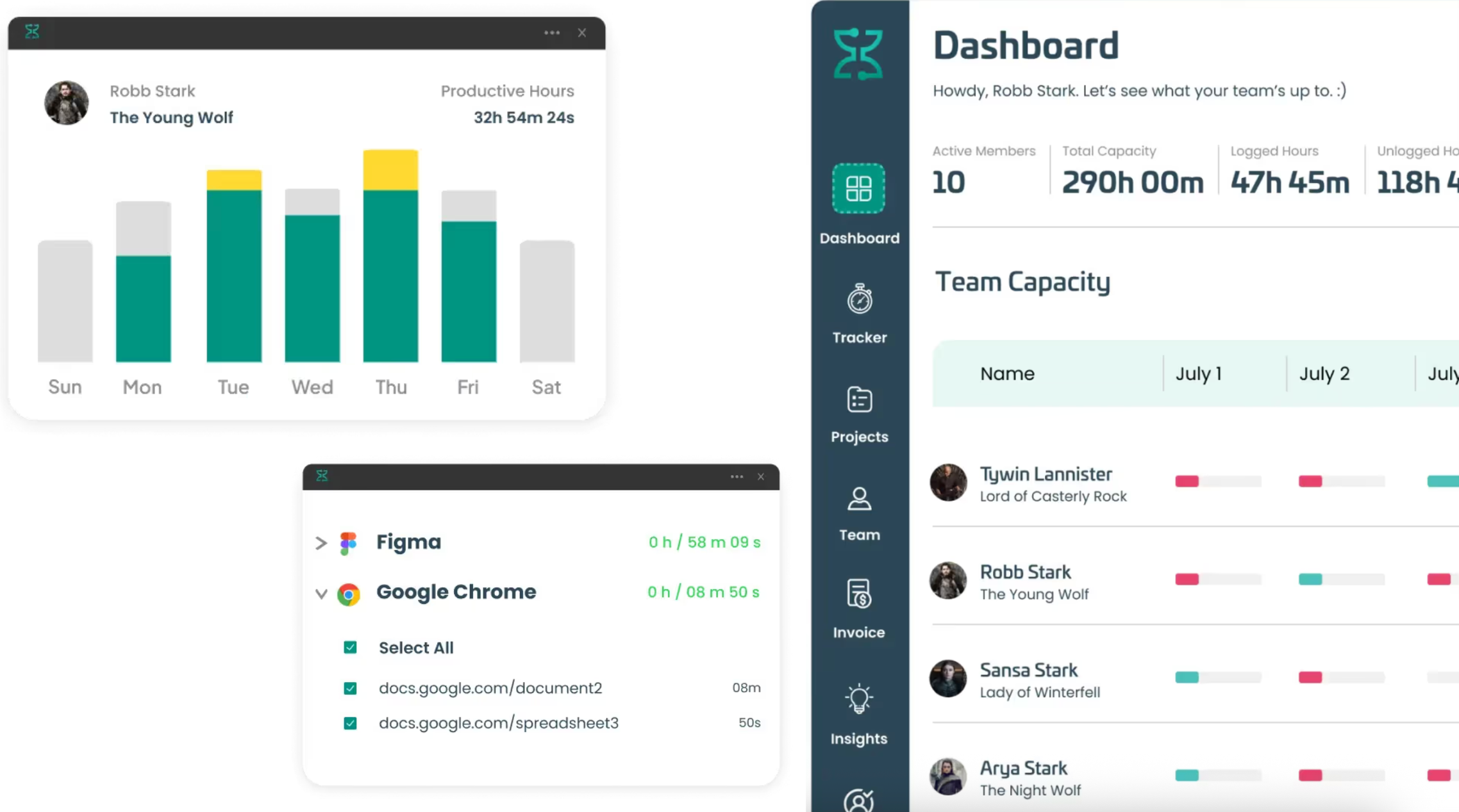 Timegram: A tool that emphasizes automation and analytics