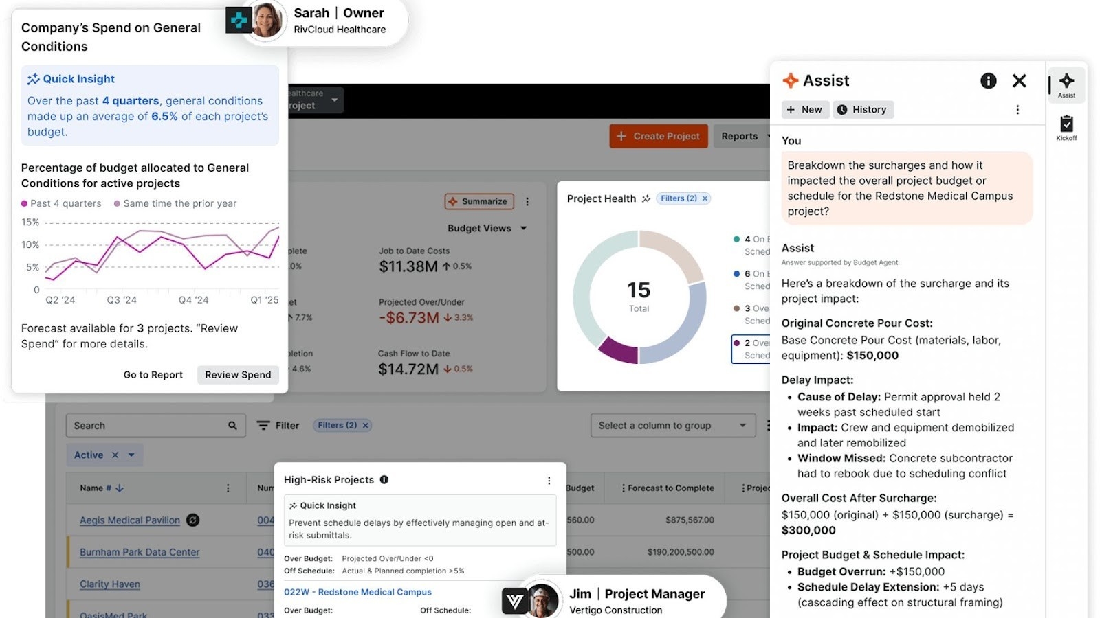 Procore's project and construction financials management