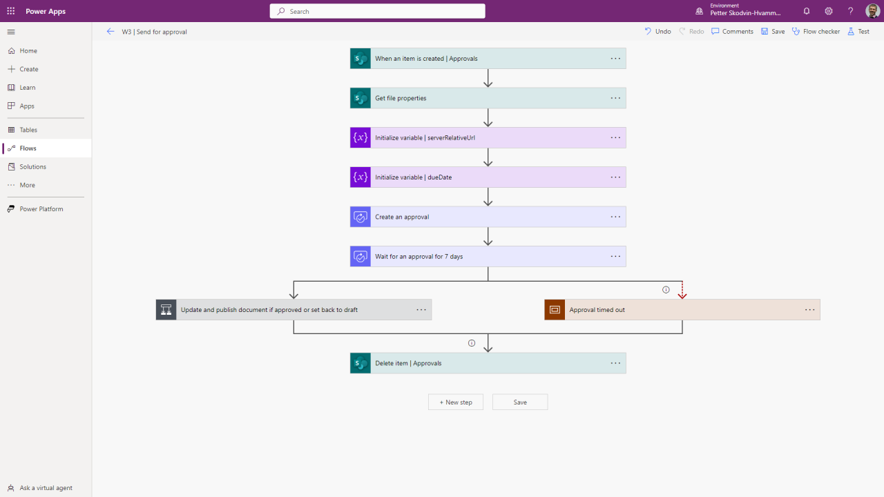 Customizable approval forms and processes built for real-world use
