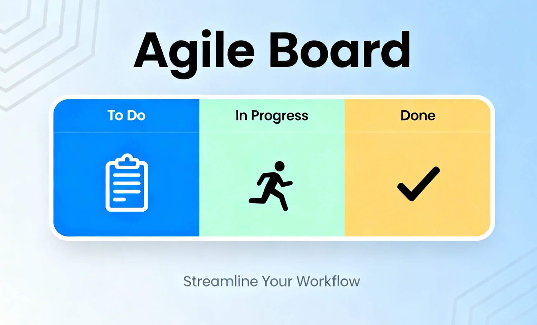 lean software
