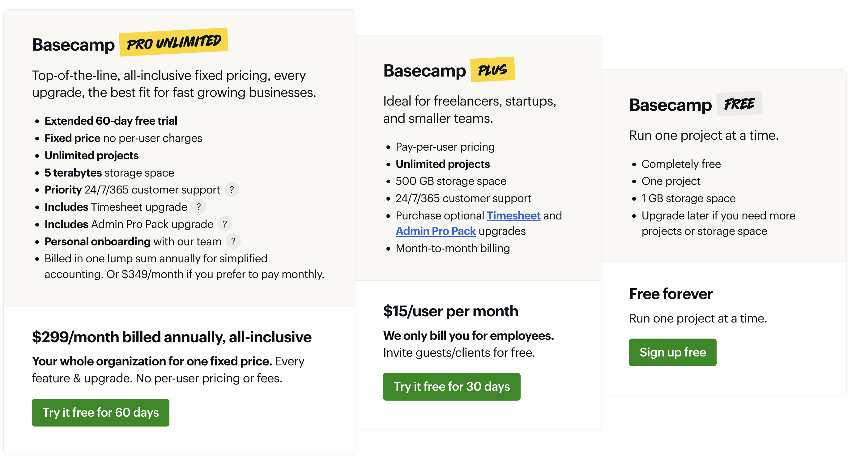 Basecamp pricing plans