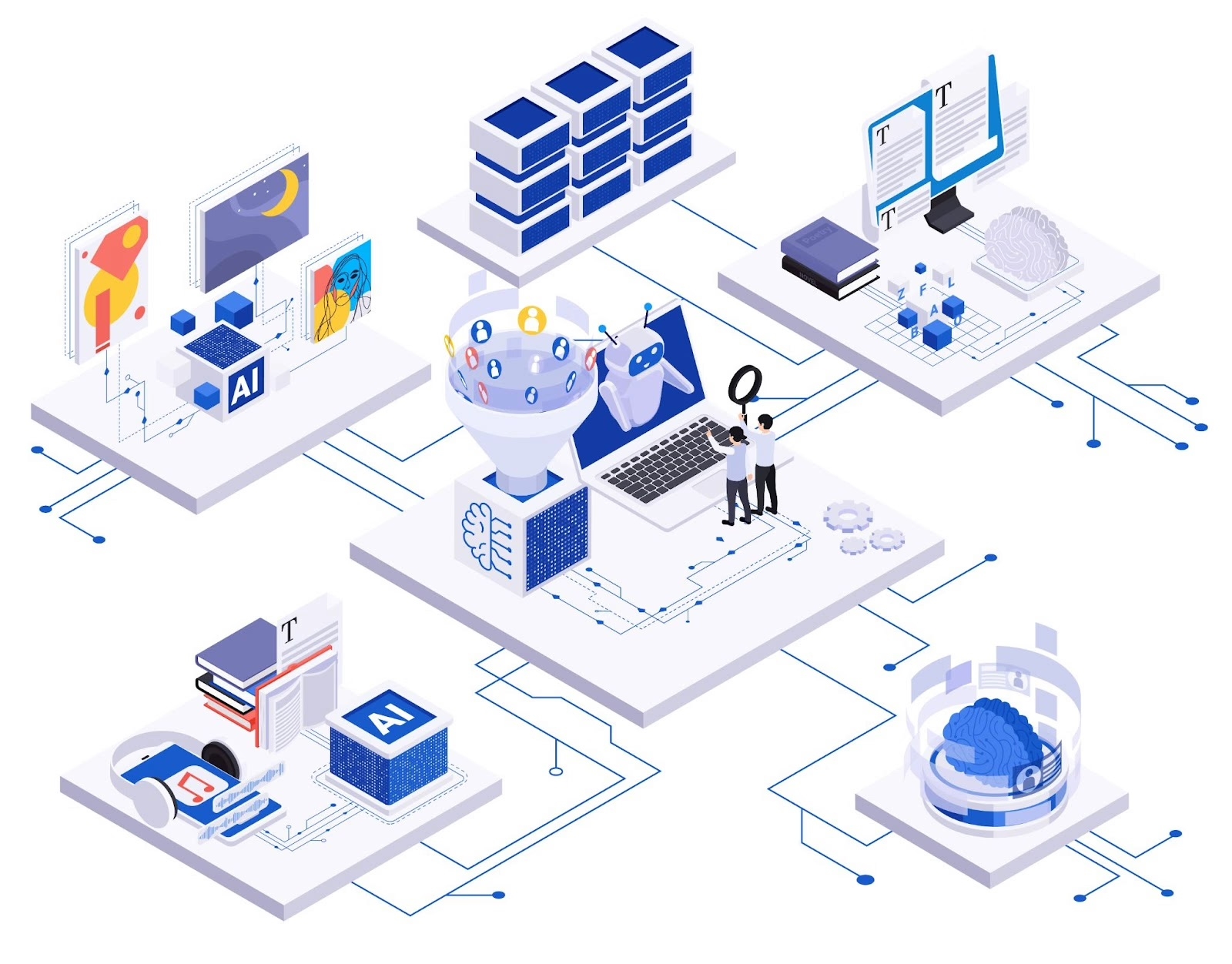 AI for business