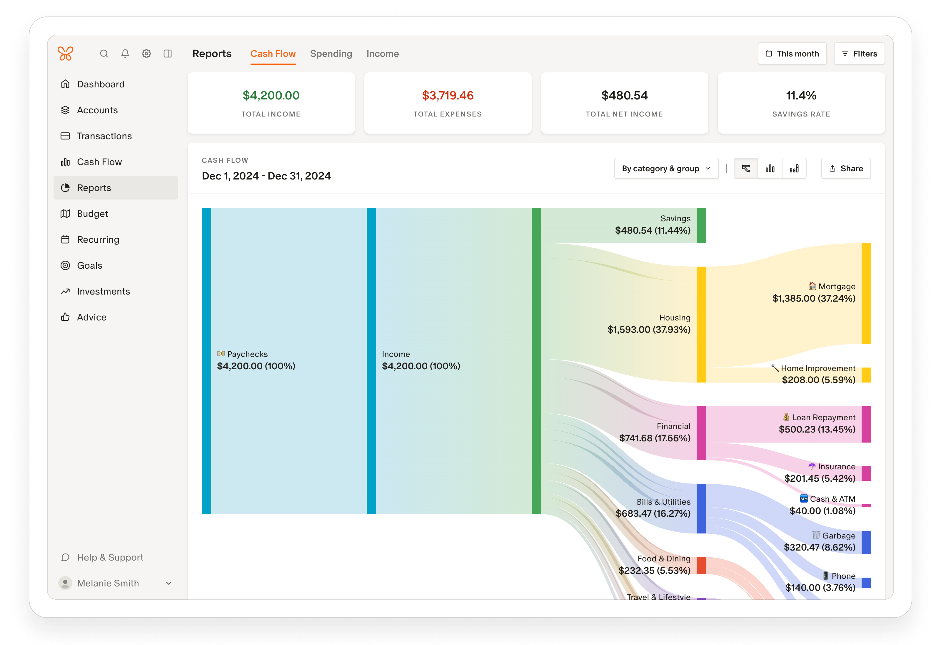 Monarch budget tracking app