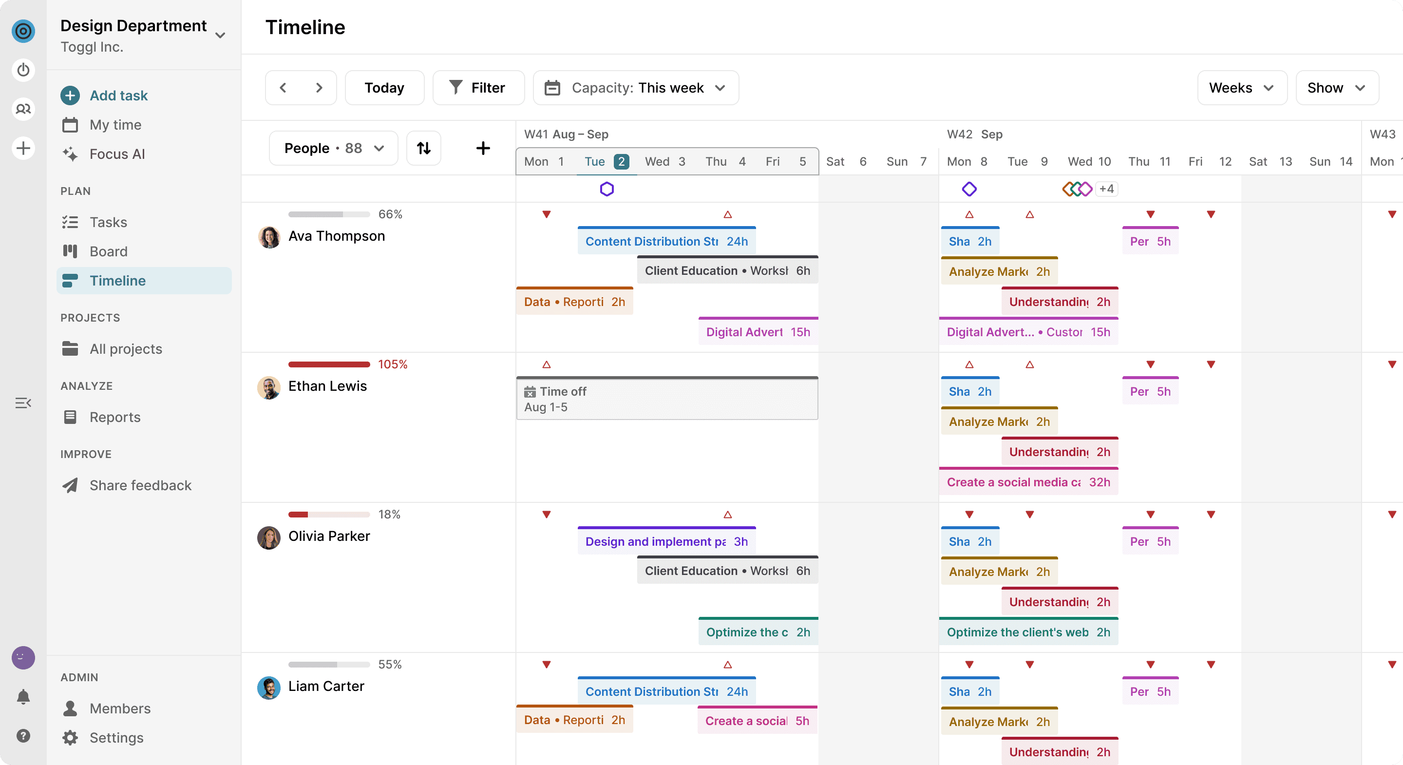 Lightweight & user-friendly time tracking with Toggl Track