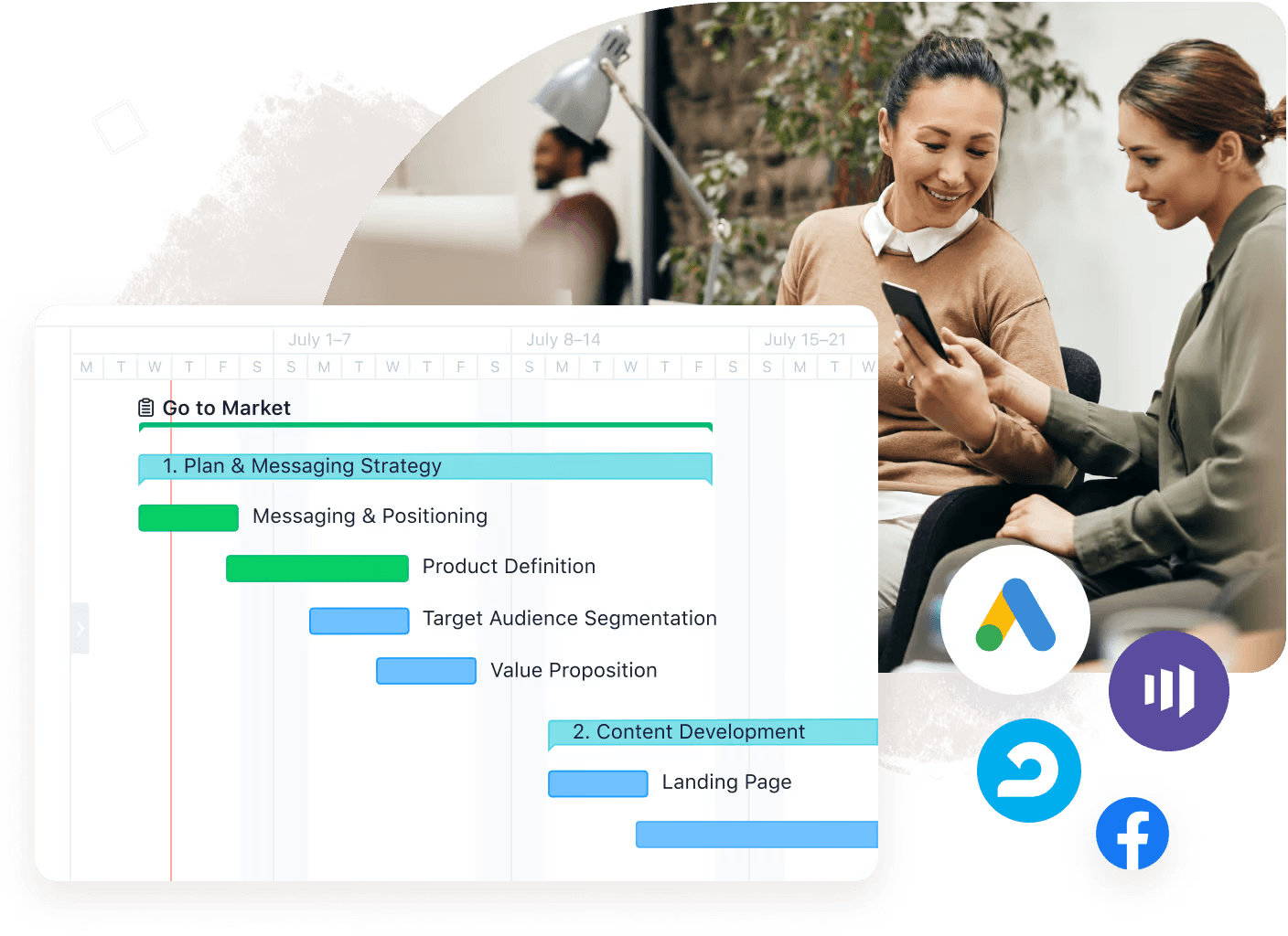 project management in wrike