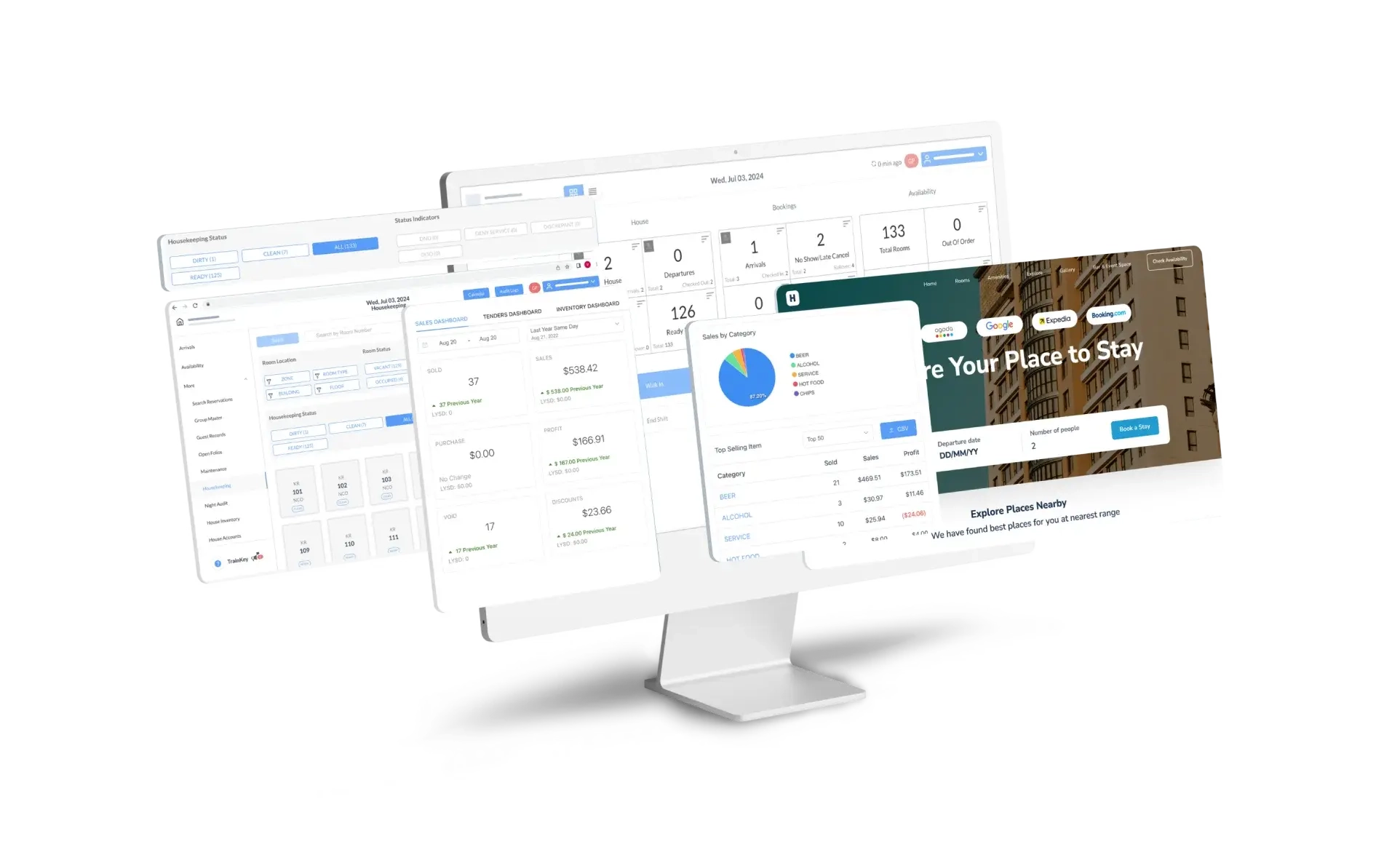 HotelKeyApp — Simplifying multi-property operations