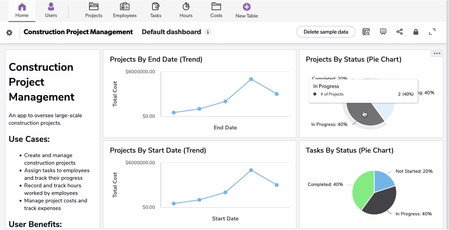 Quickbase — best for customizable construction resource workflows