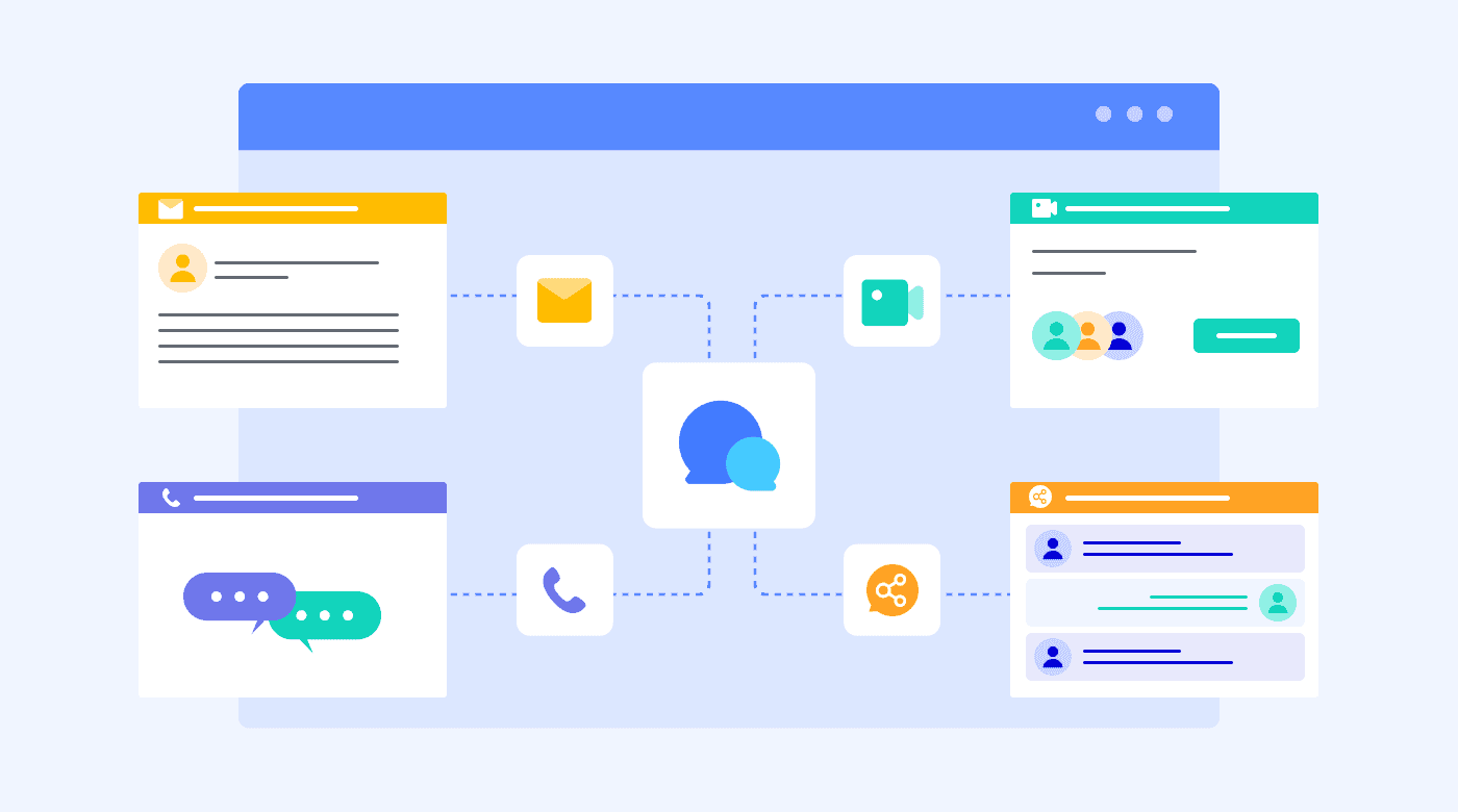 Use of technology for collaboration