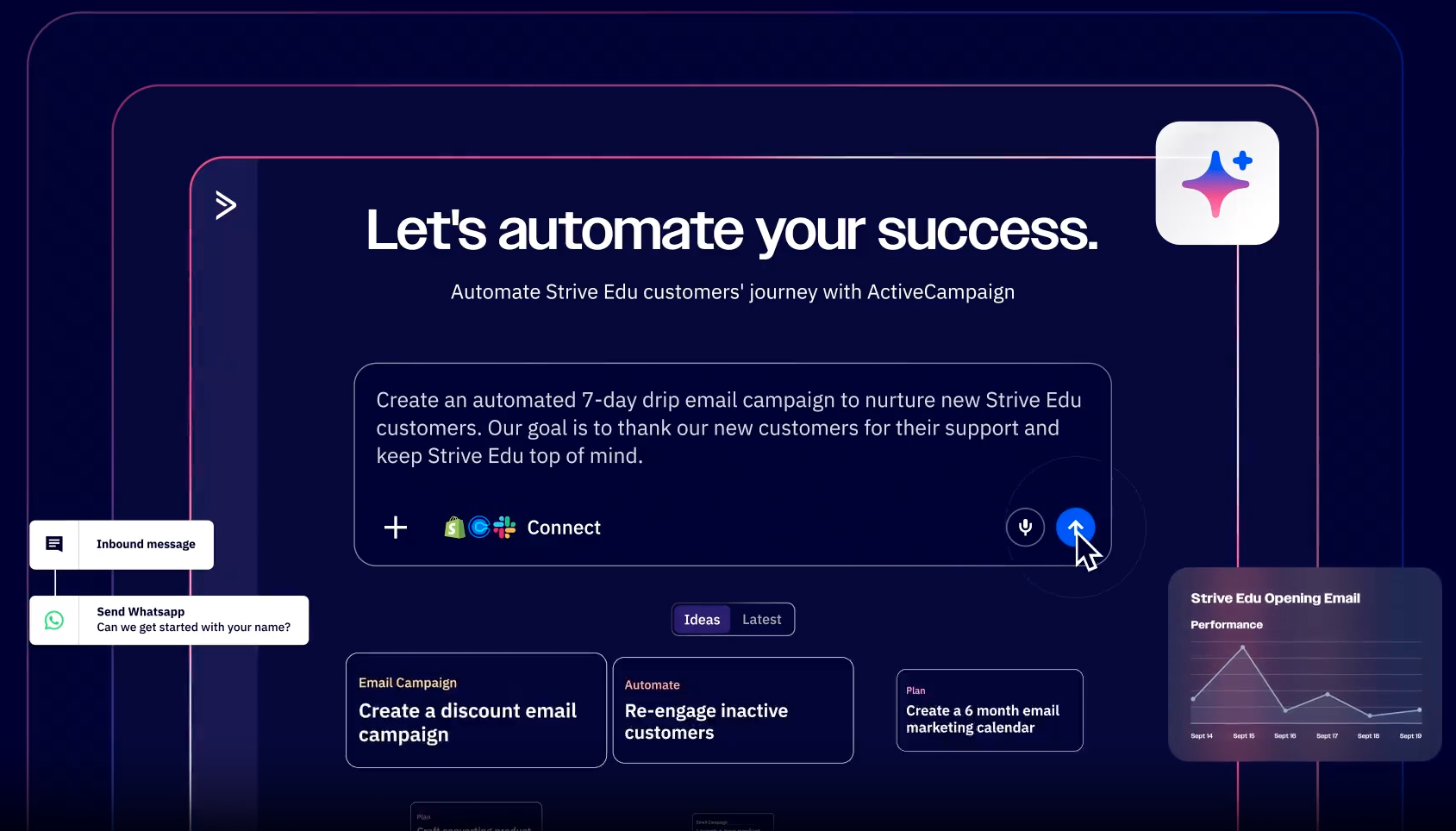 ActiveCampaign: A powerful marketing automation tool