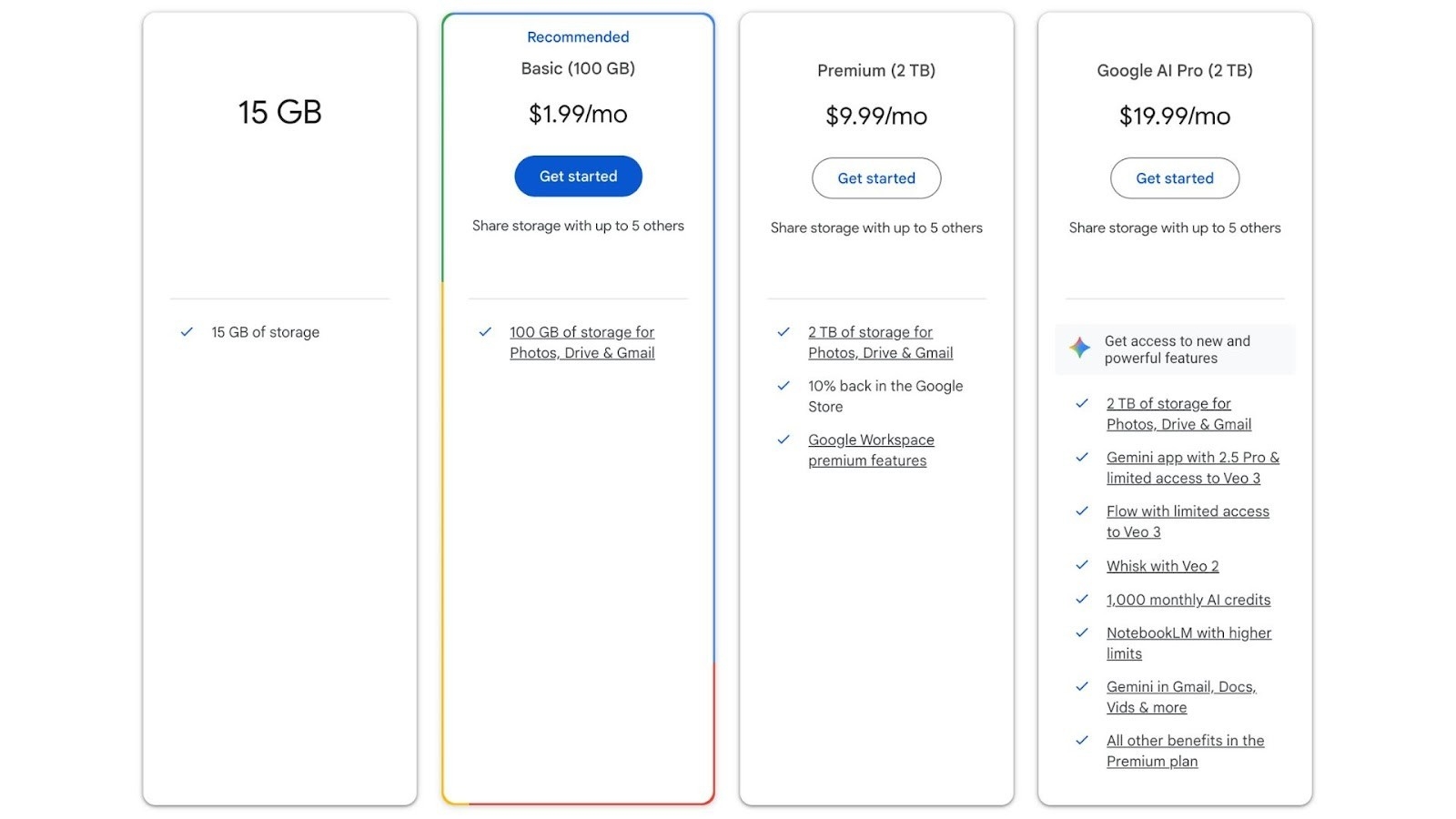 Google One's personal storage pricing plans