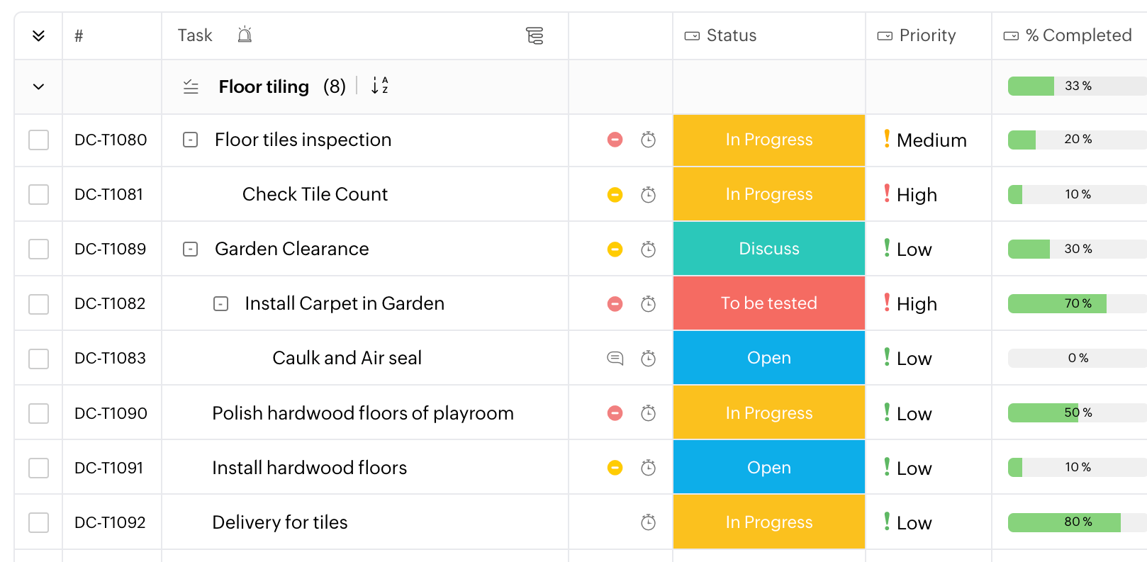 Zoho Projects: Free PM plan for small construction companies