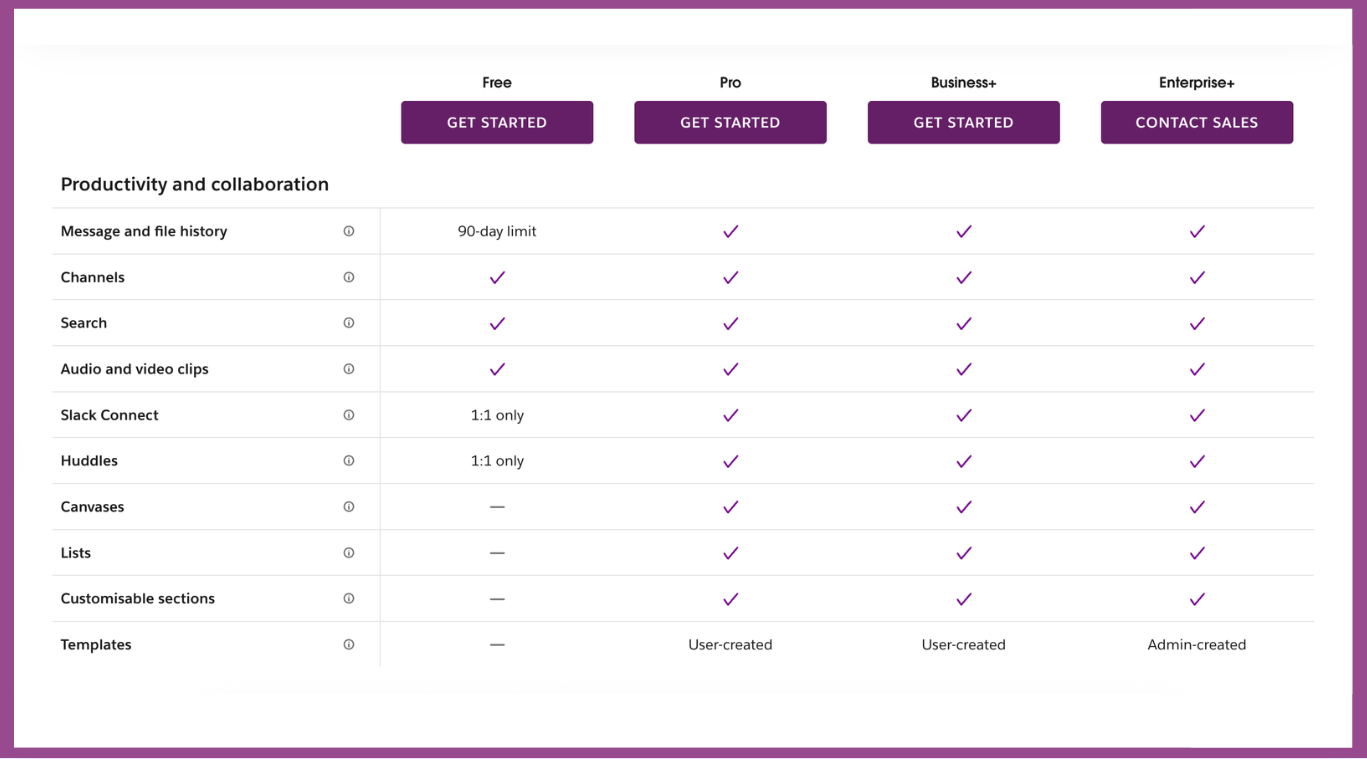 Slack pricing